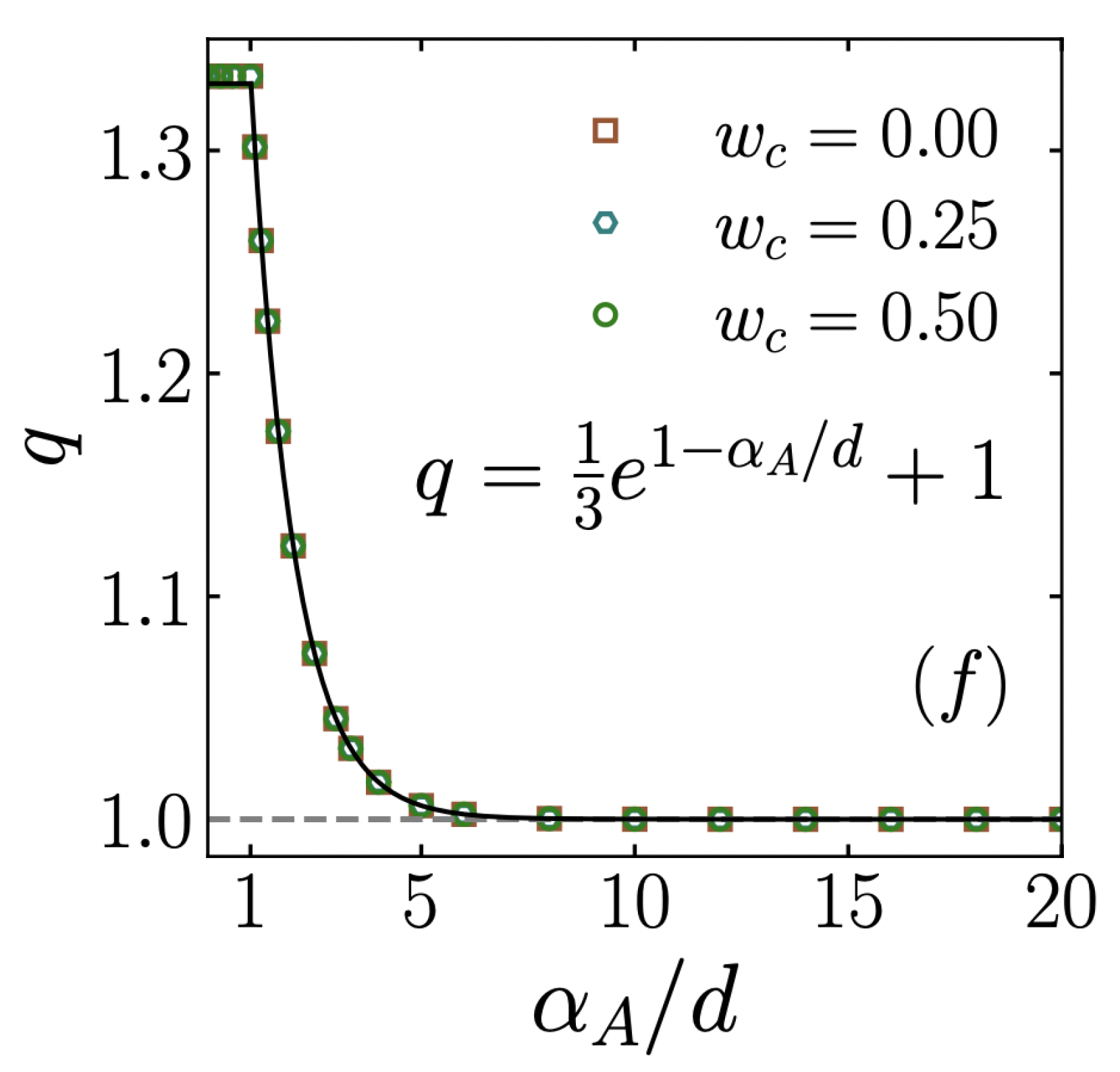Symmetry 15 00444 g018