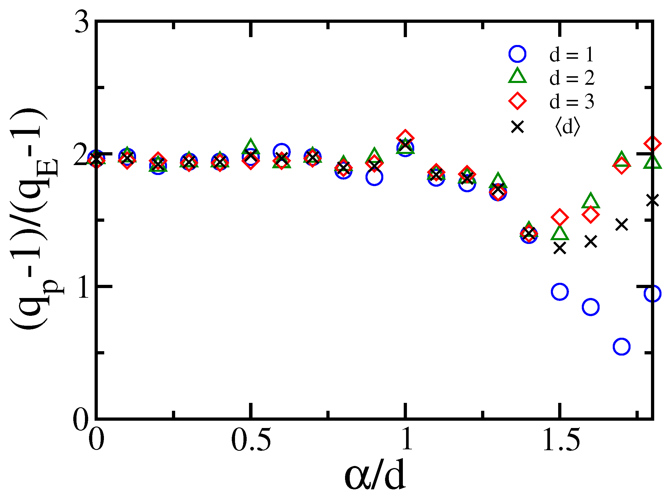 Symmetry 15 00444 g021