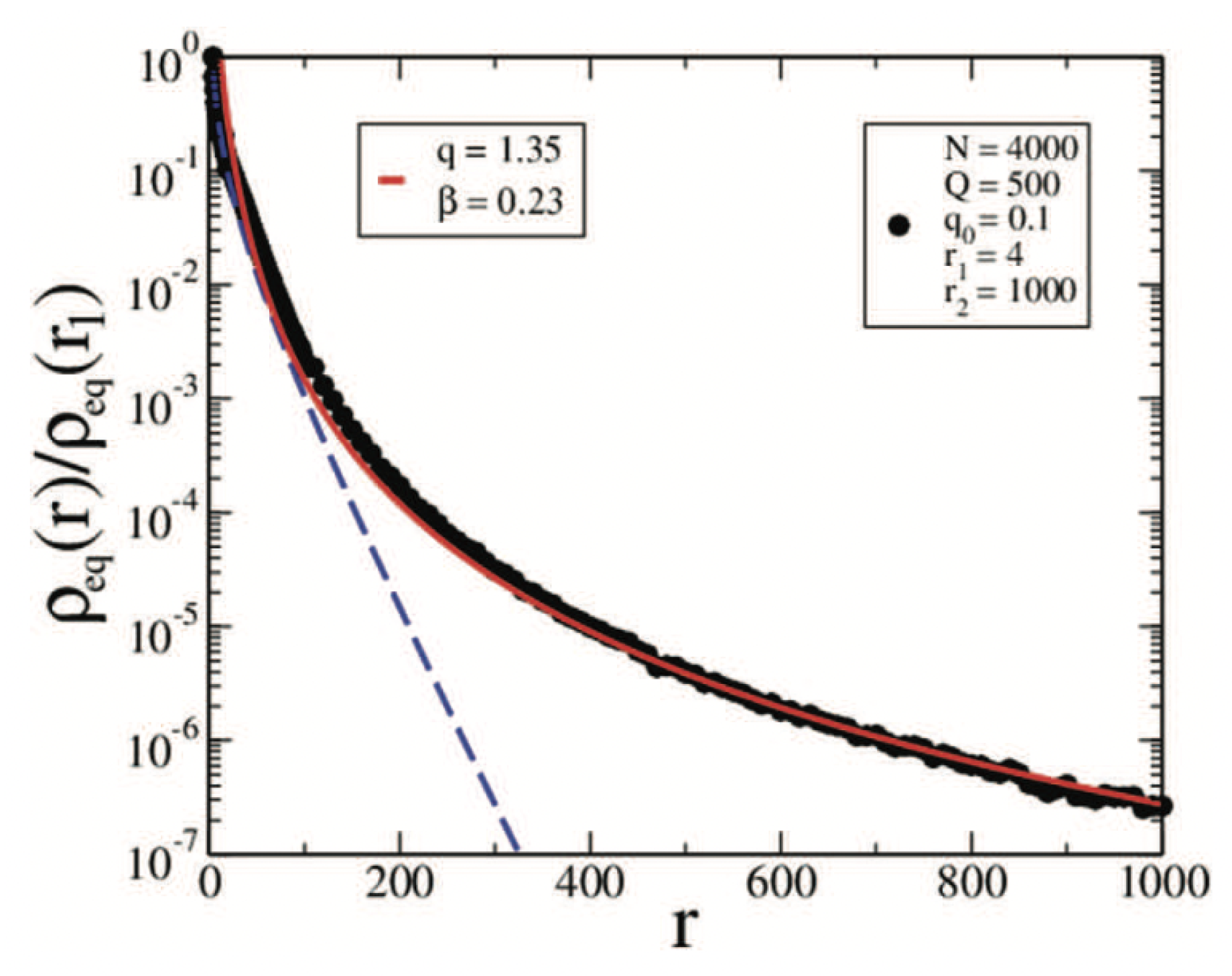 Symmetry 15 00444 g023b
