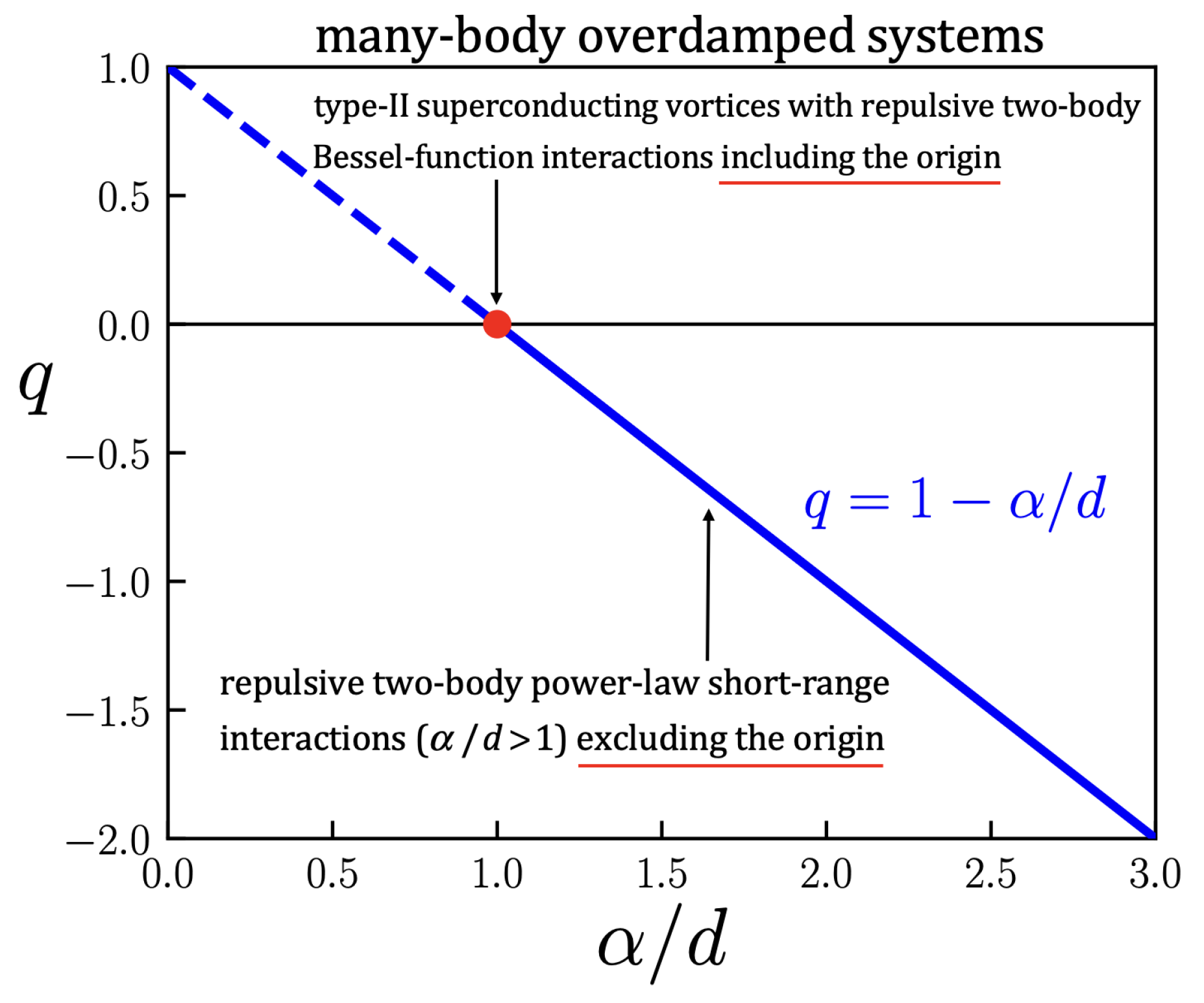 Symmetry 15 00444 g024