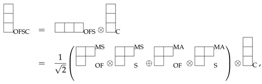 Symmetry 15 00446 i001