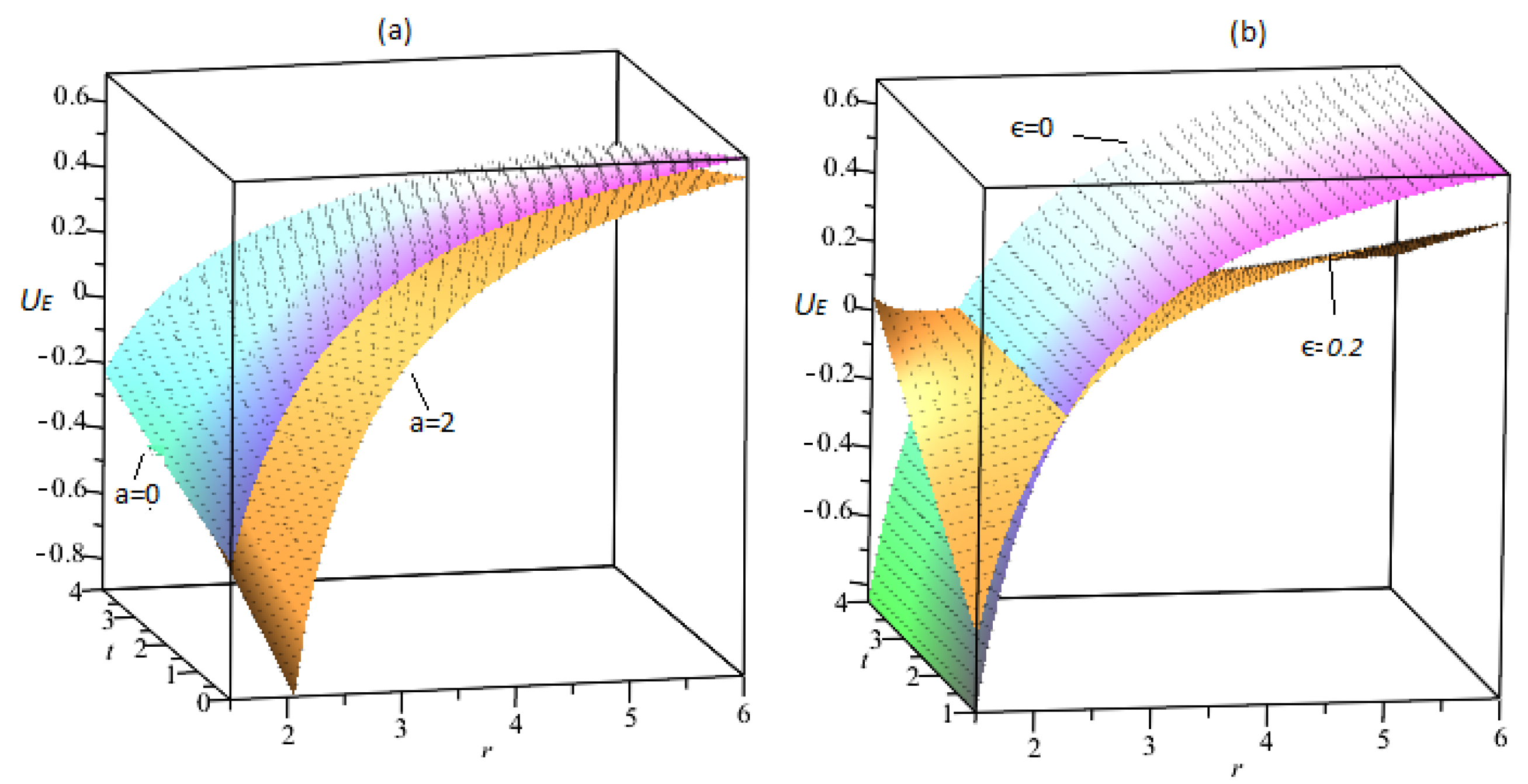 Symmetry 15 00459 g001