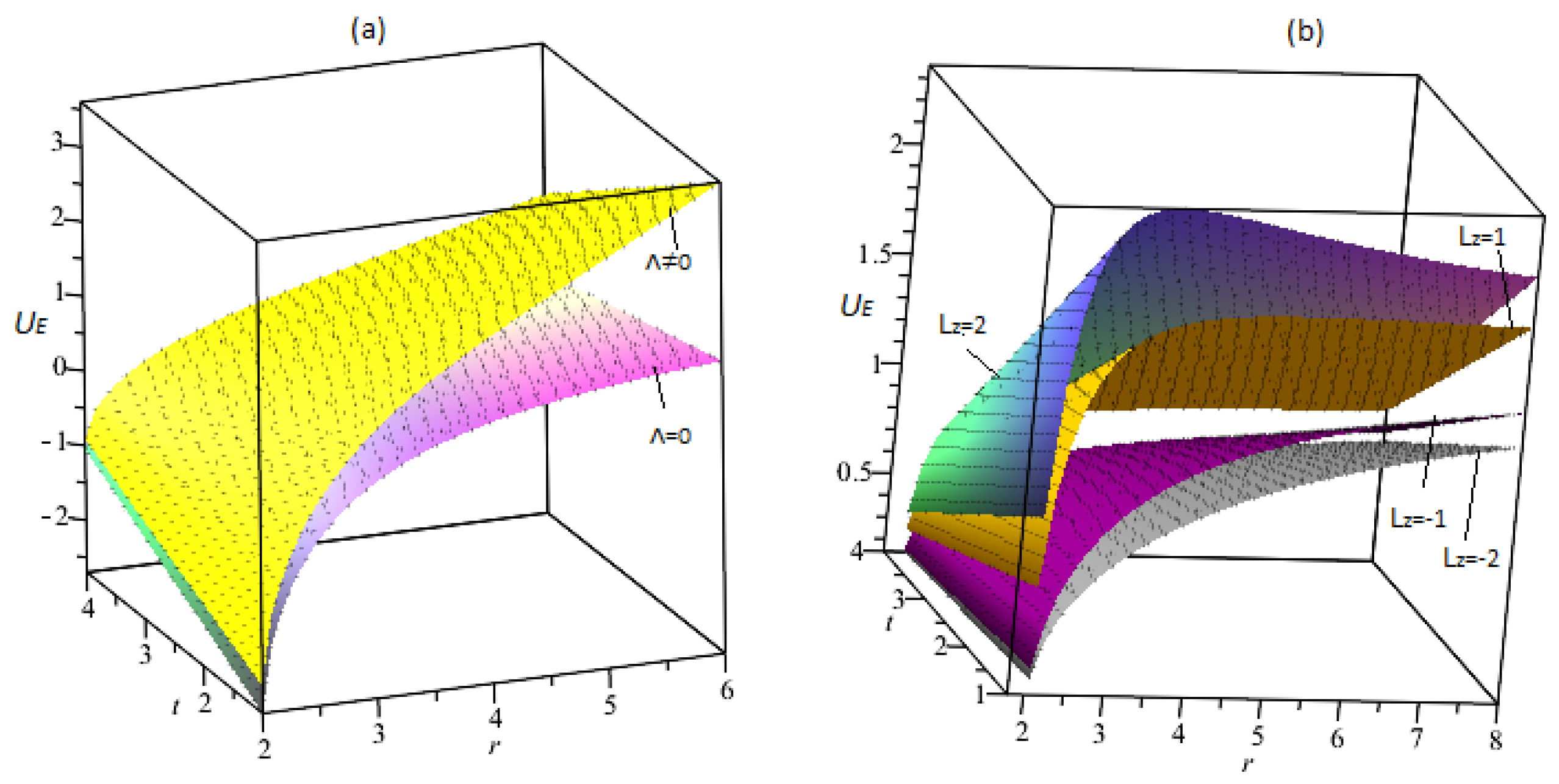 Symmetry 15 00459 g002