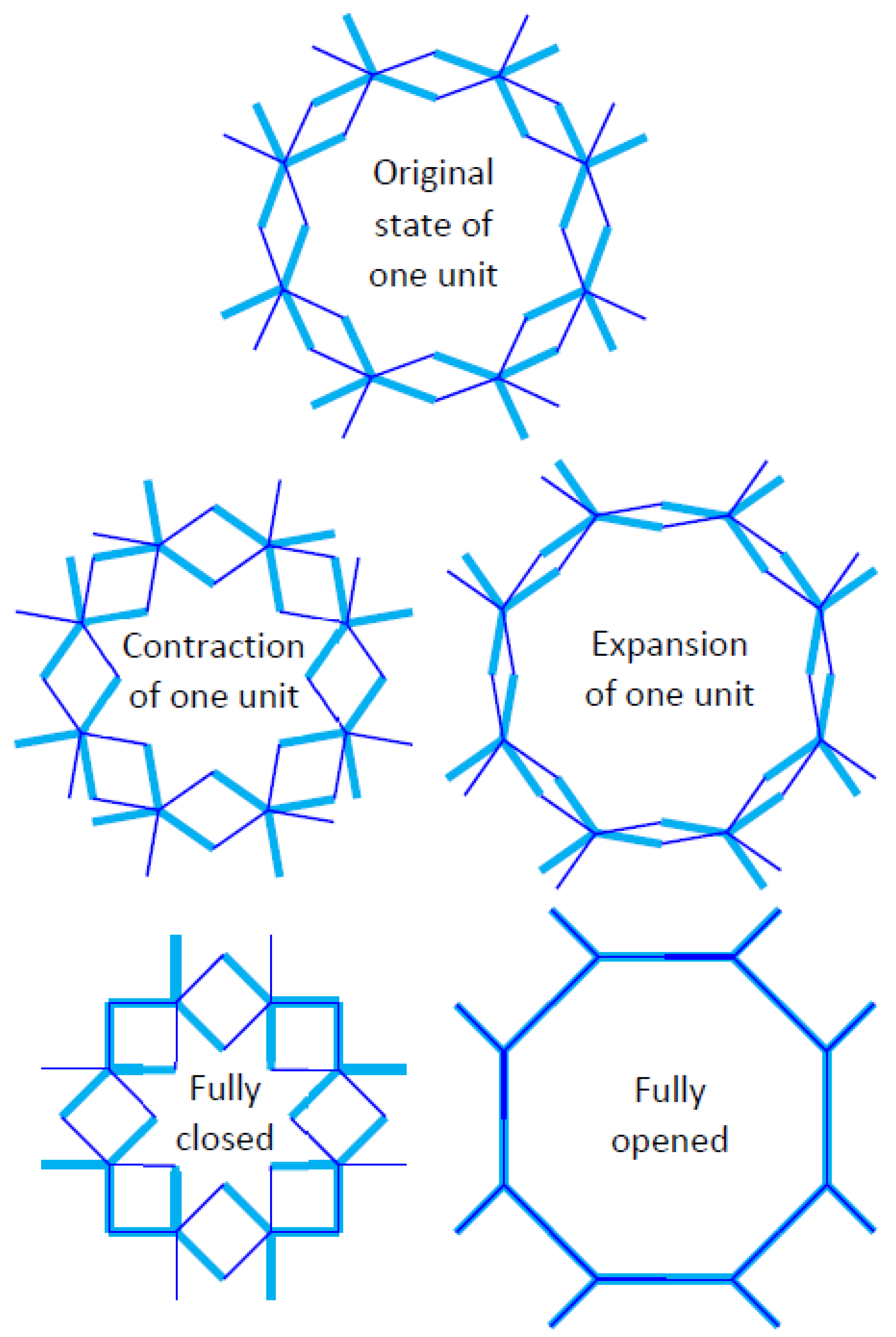 Symmetry 15 00462 g003 Symmetry 15 00462 g003