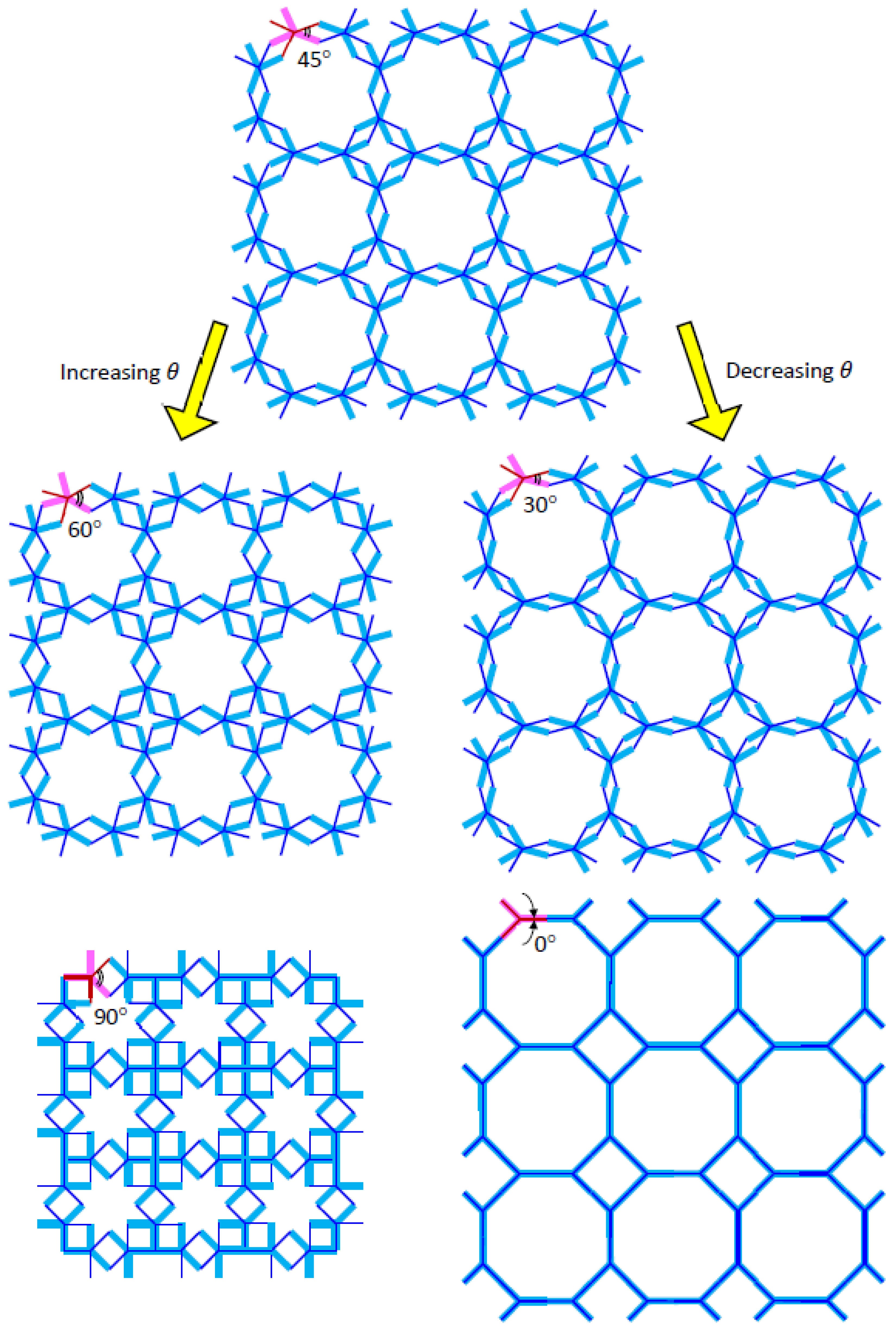 Symmetry 15 00462 g004 Symmetry 15 00462 g004