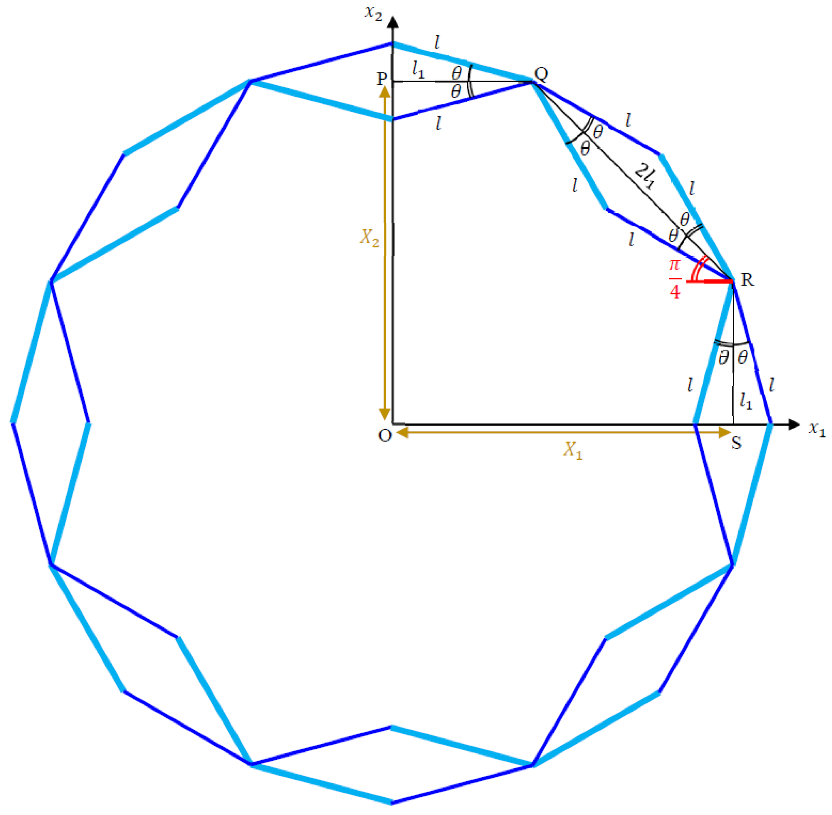Symmetry 15 00462 g007 Symmetry 15 00462 g007