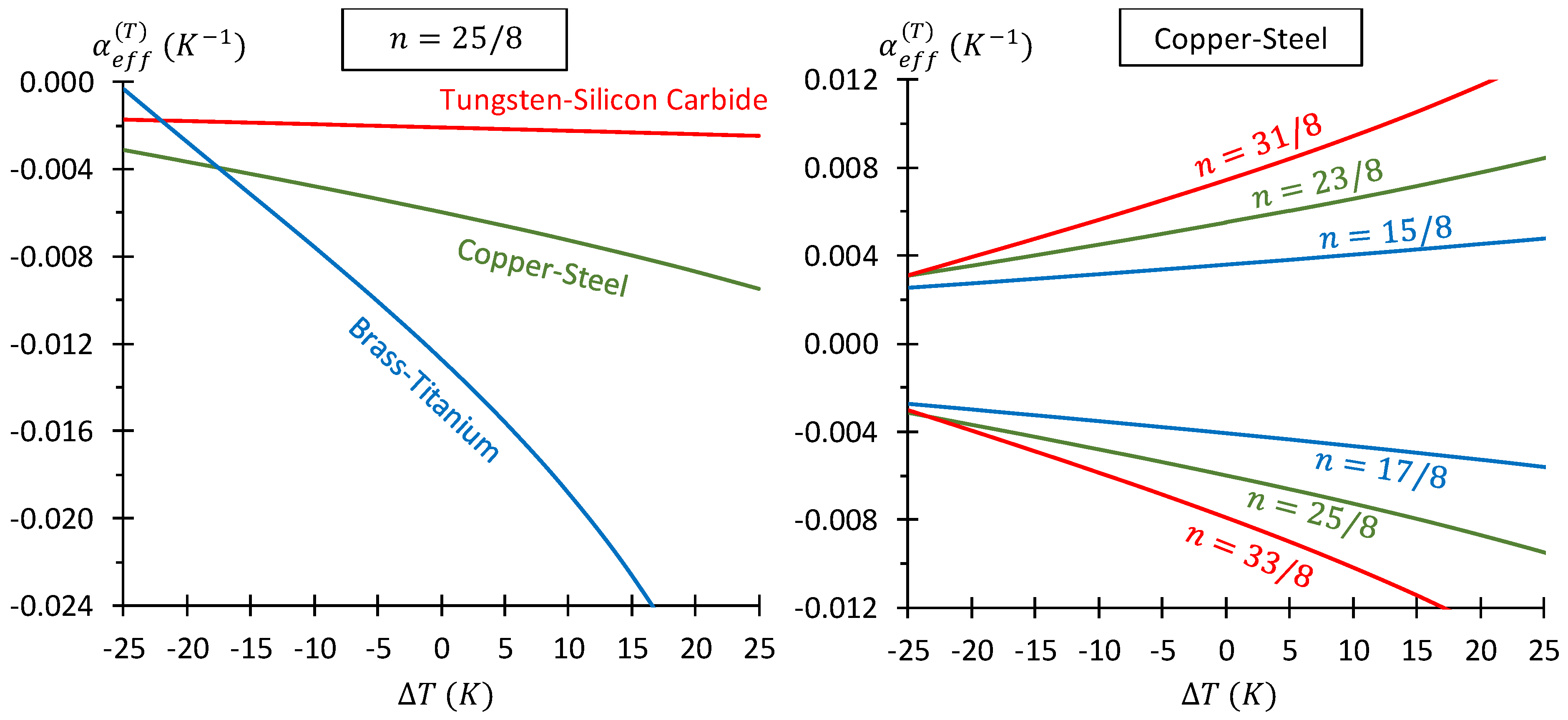 Symmetry 15 00462 g008 Symmetry 15 00462 g008