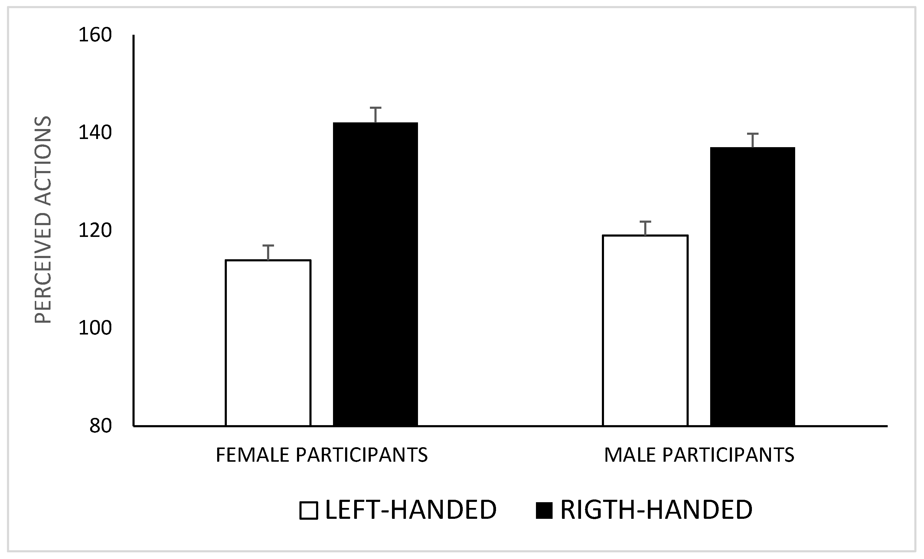 Symmetry 15 00466 g003