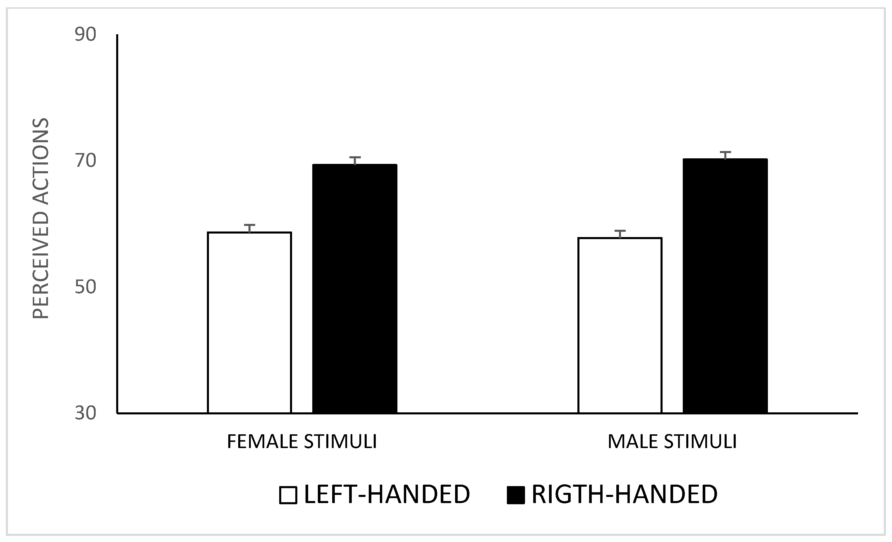 Symmetry 15 00466 g004