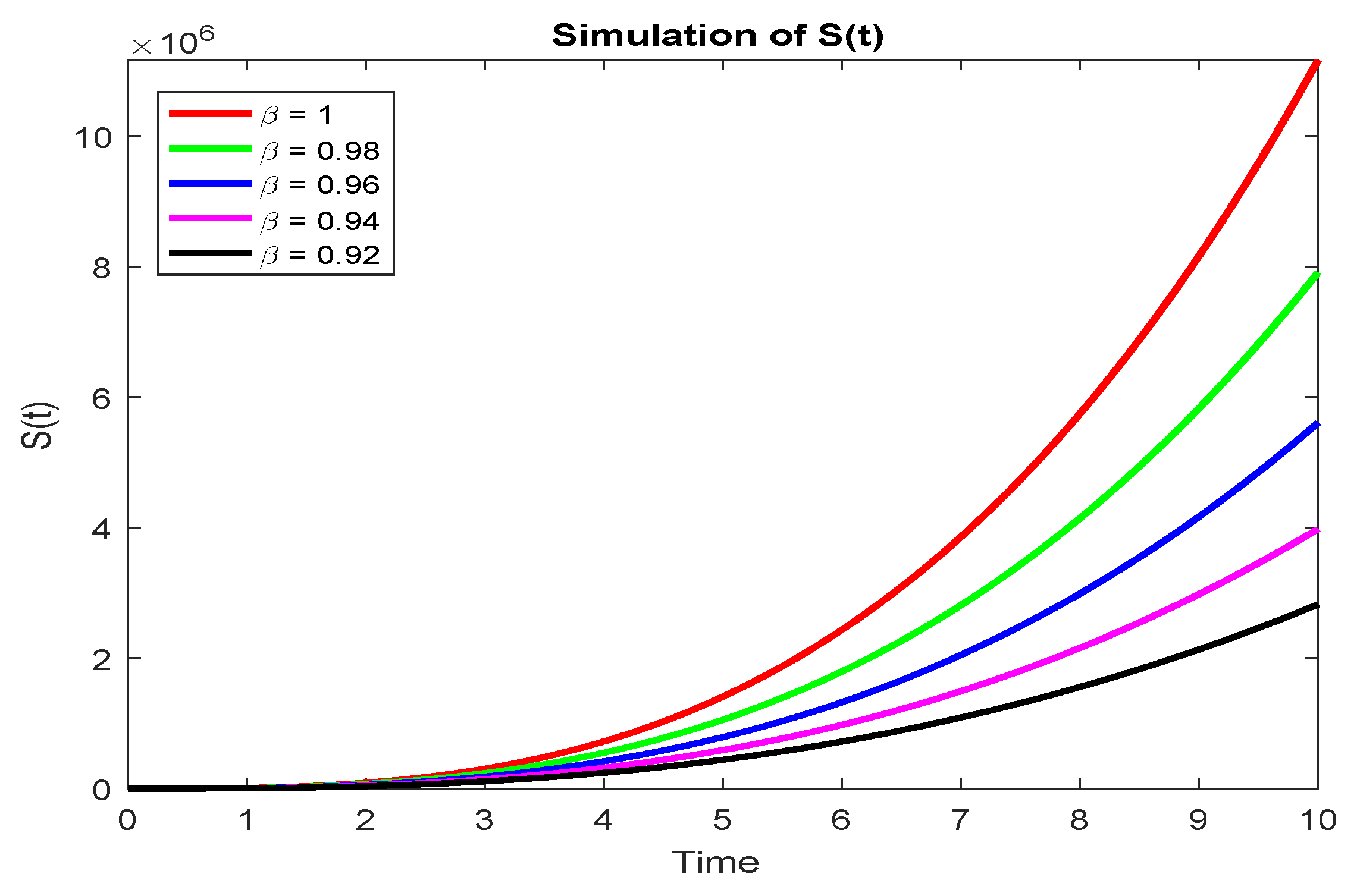Symmetry 15 00468 g001