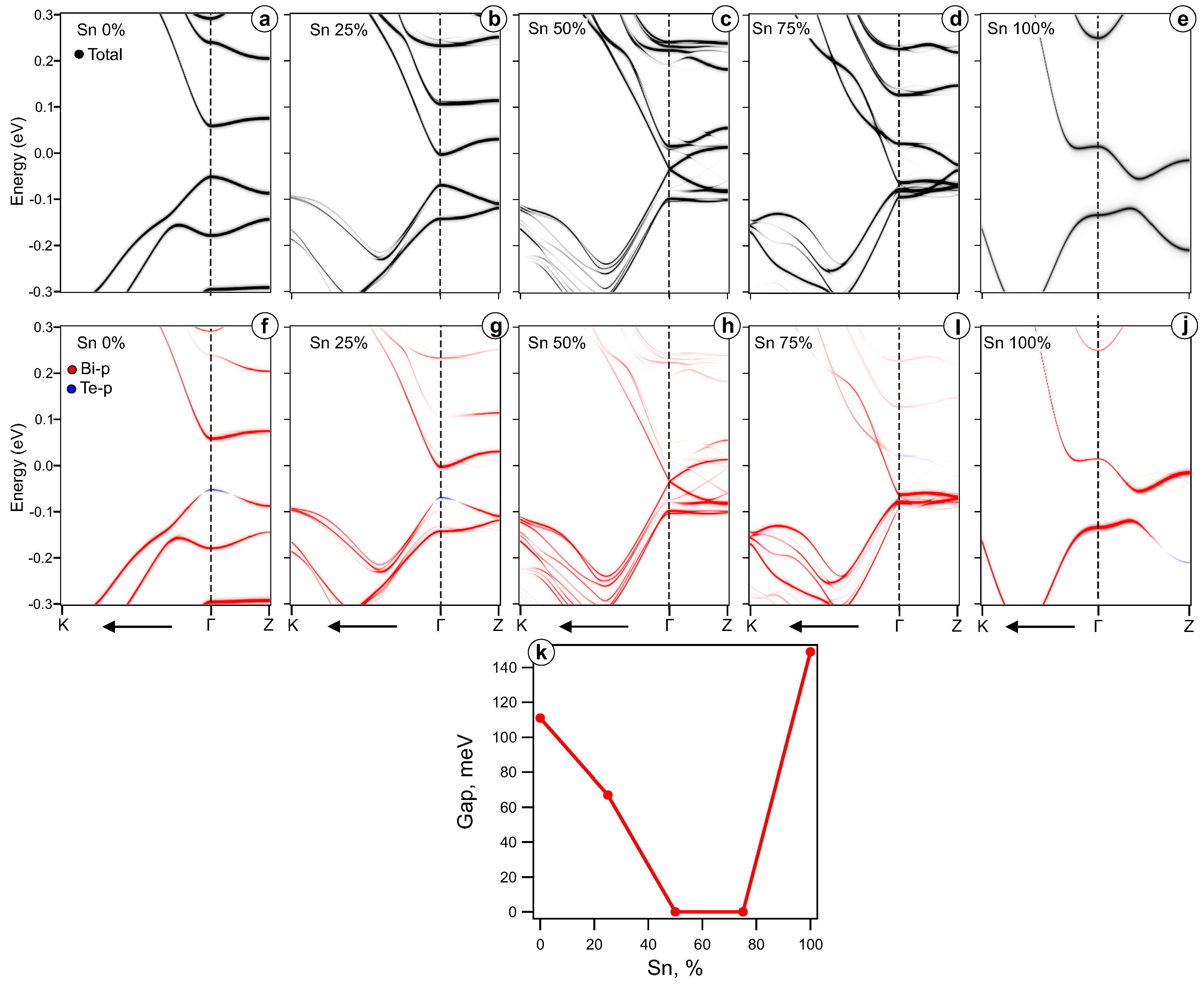 Symmetry 15 00469 g002