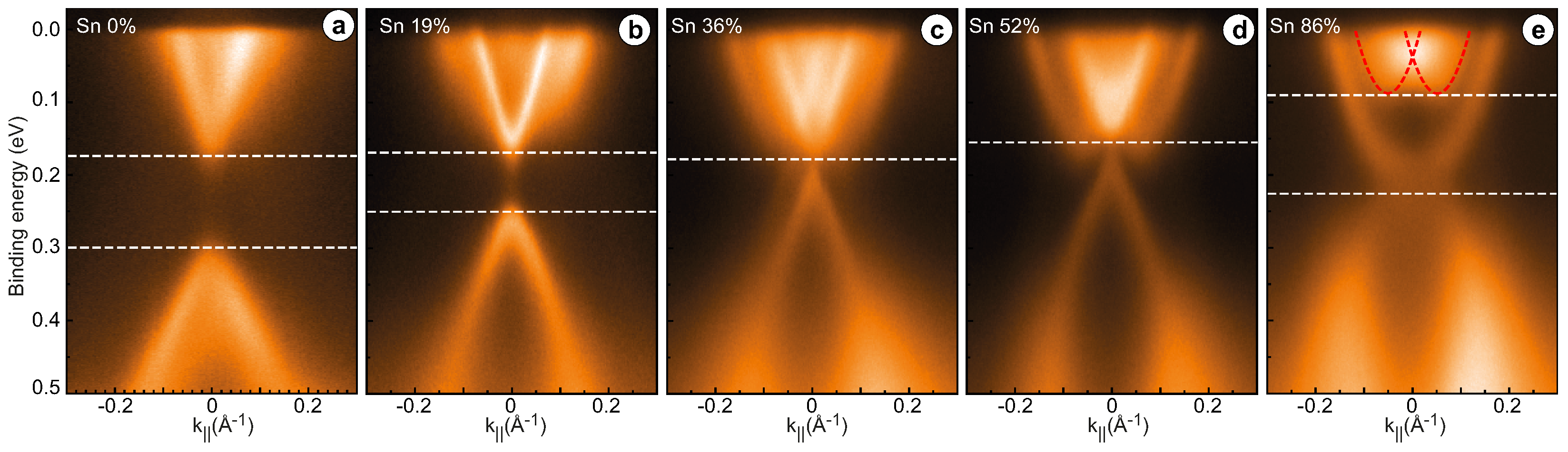 Symmetry 15 00469 g003