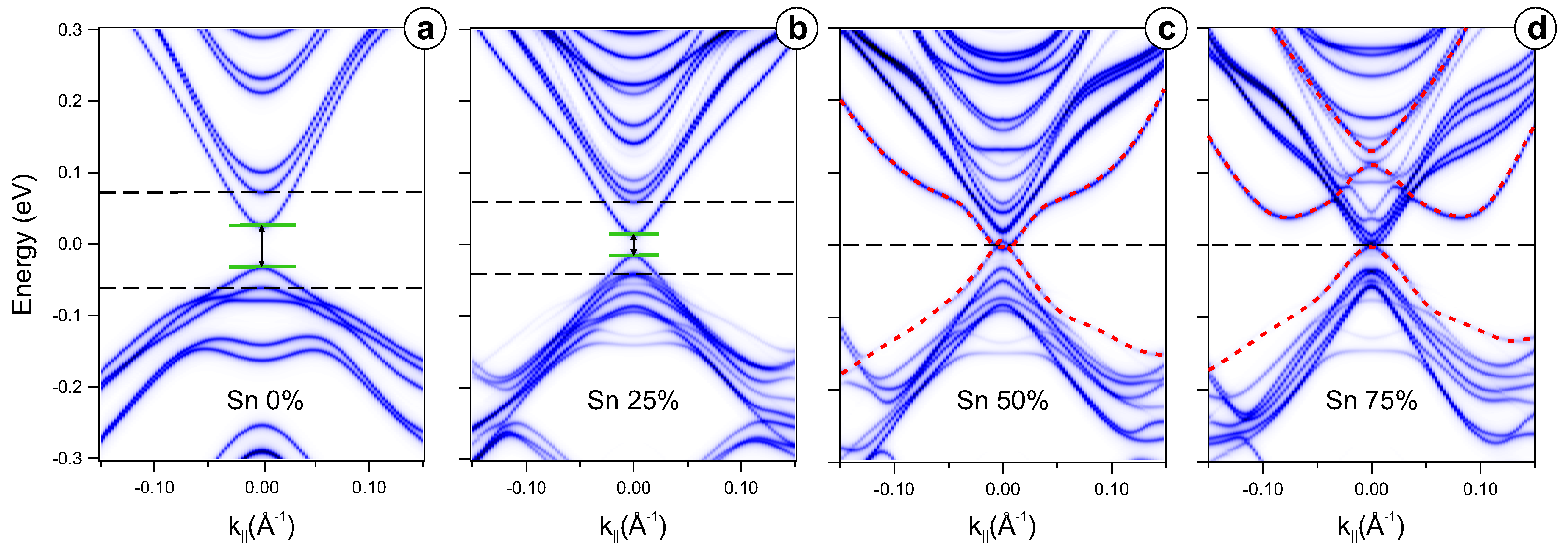 Symmetry 15 00469 g004