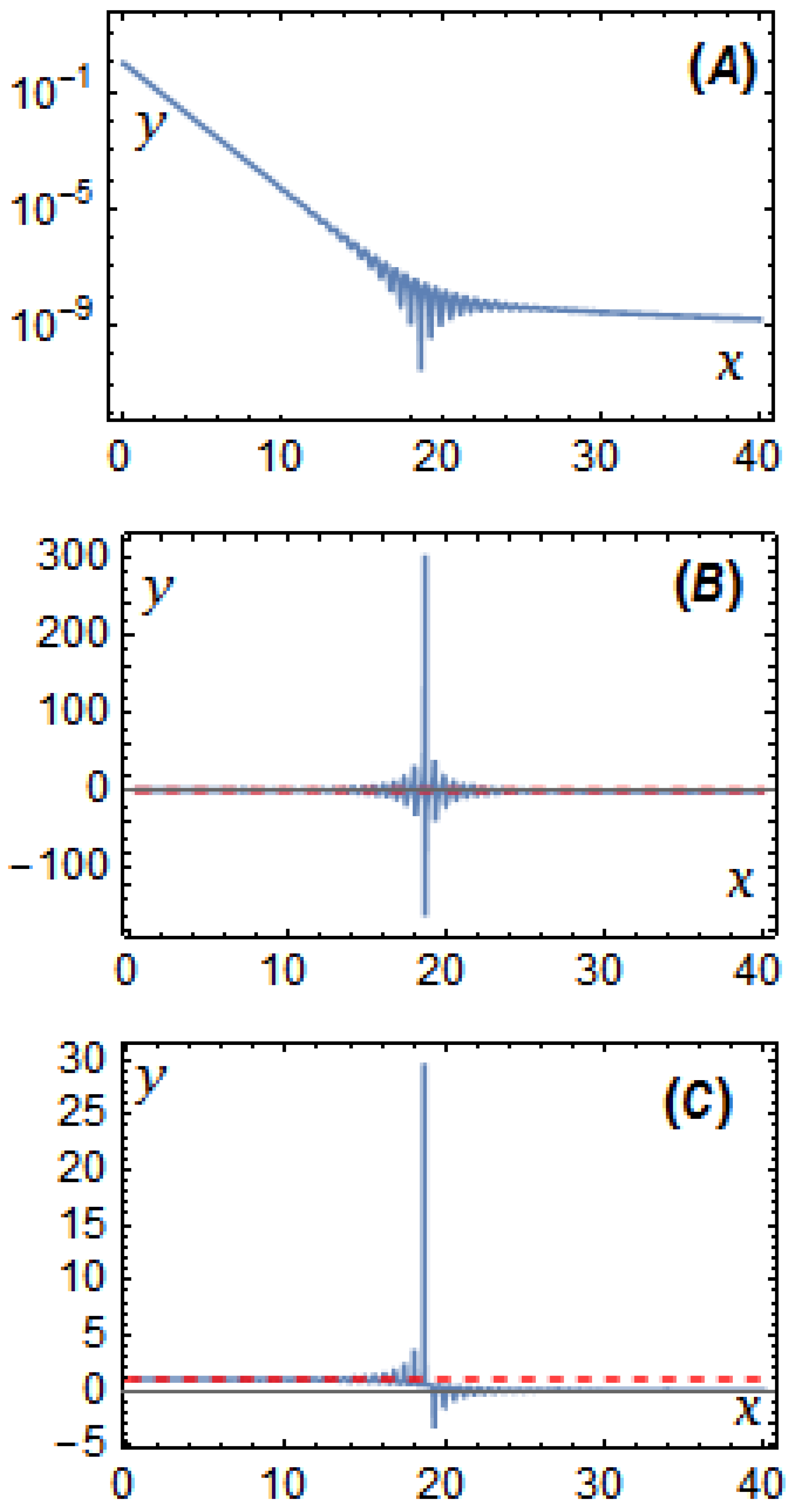 Symmetry 15 00473 g001 Symmetry 15 00473 g001