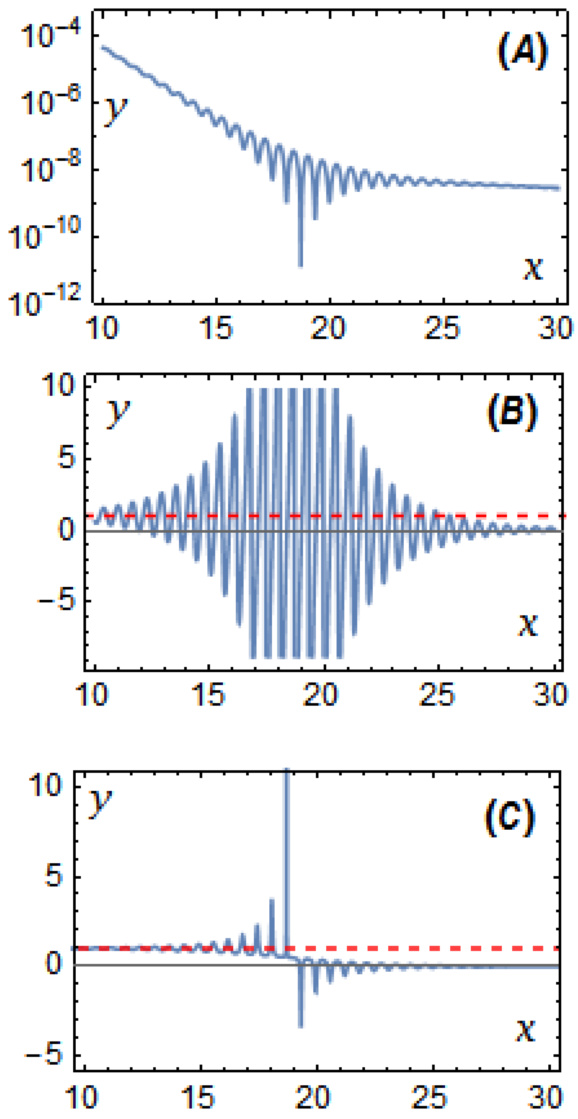 Symmetry 15 00473 g002 Symmetry 15 00473 g002