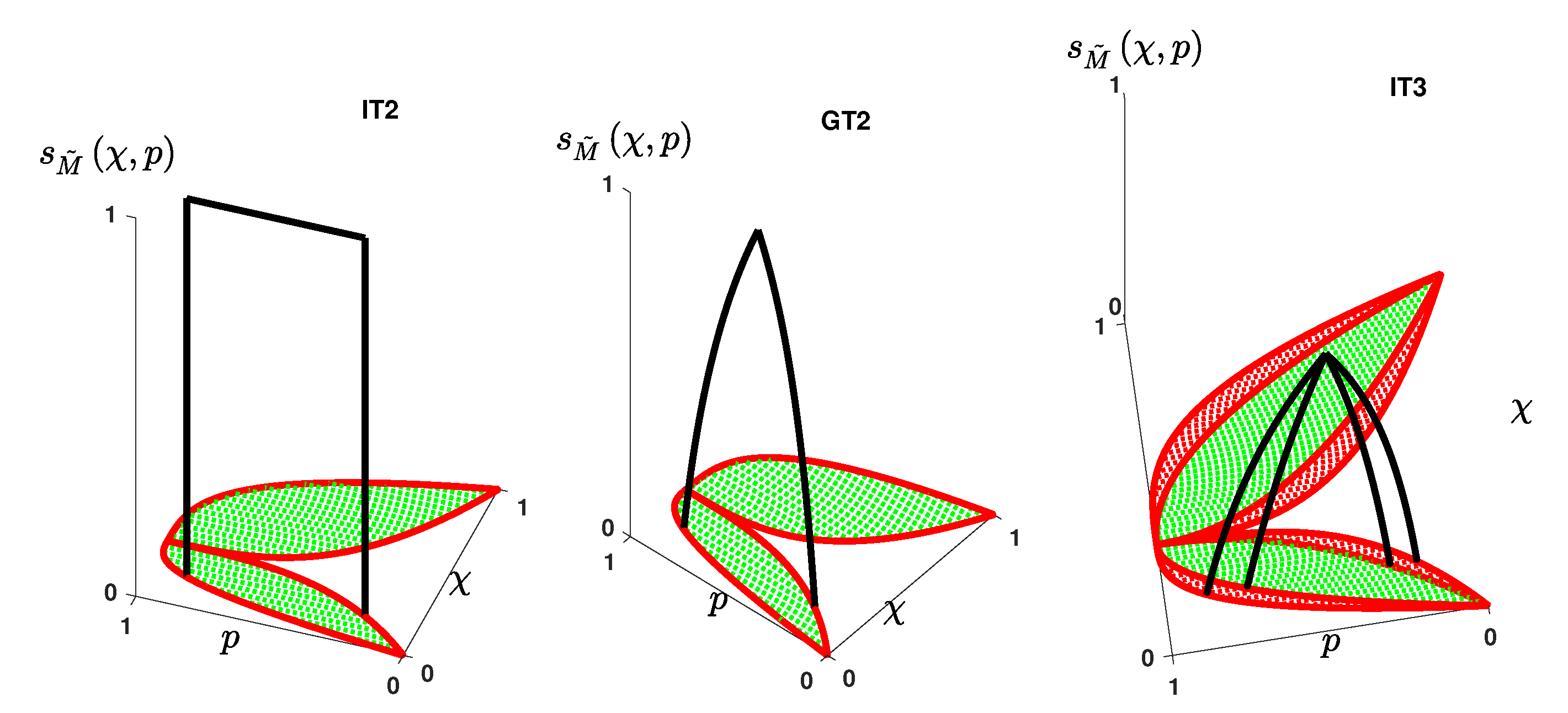 Symmetry 15 00475 g002