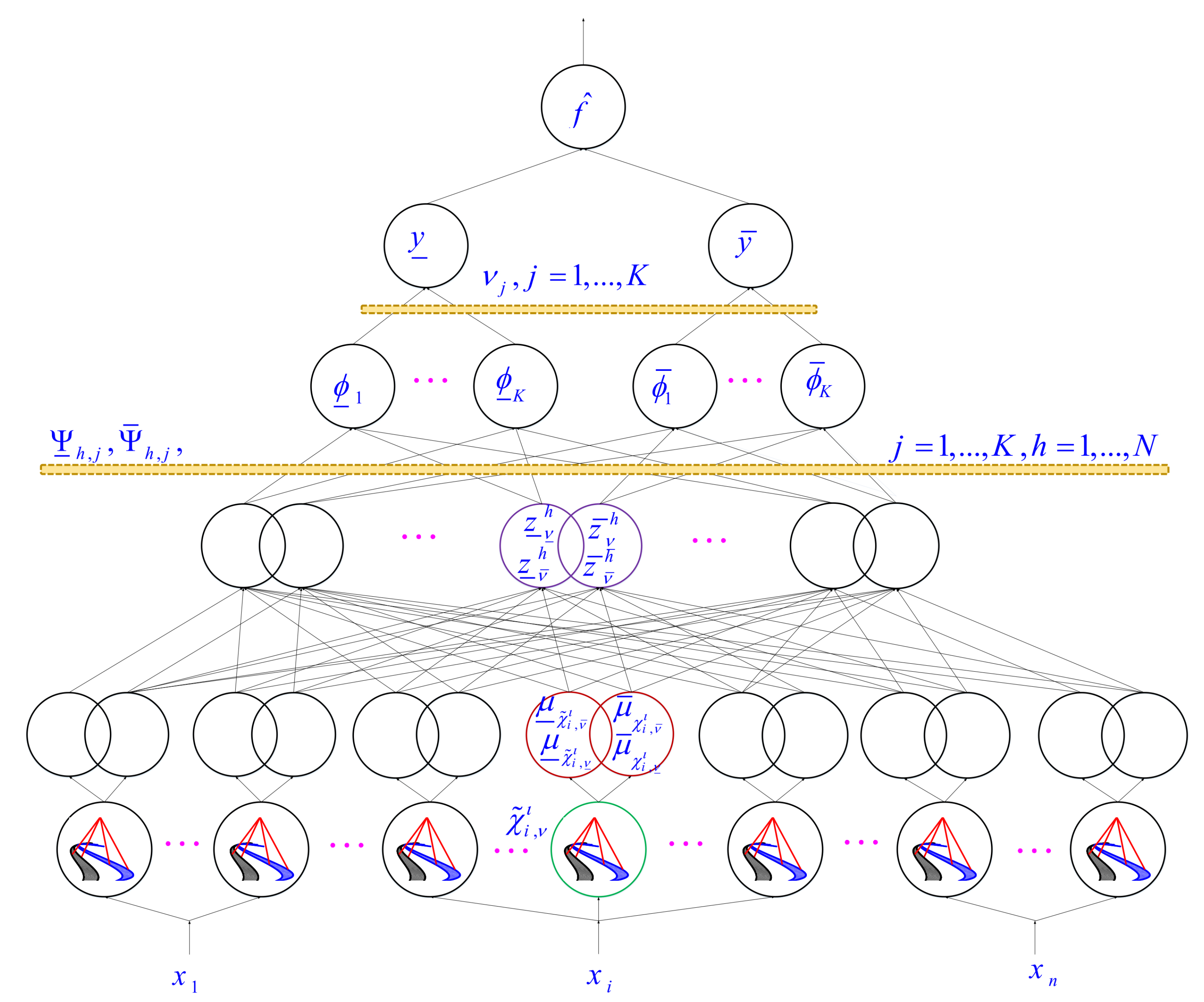 Symmetry 15 00475 g003