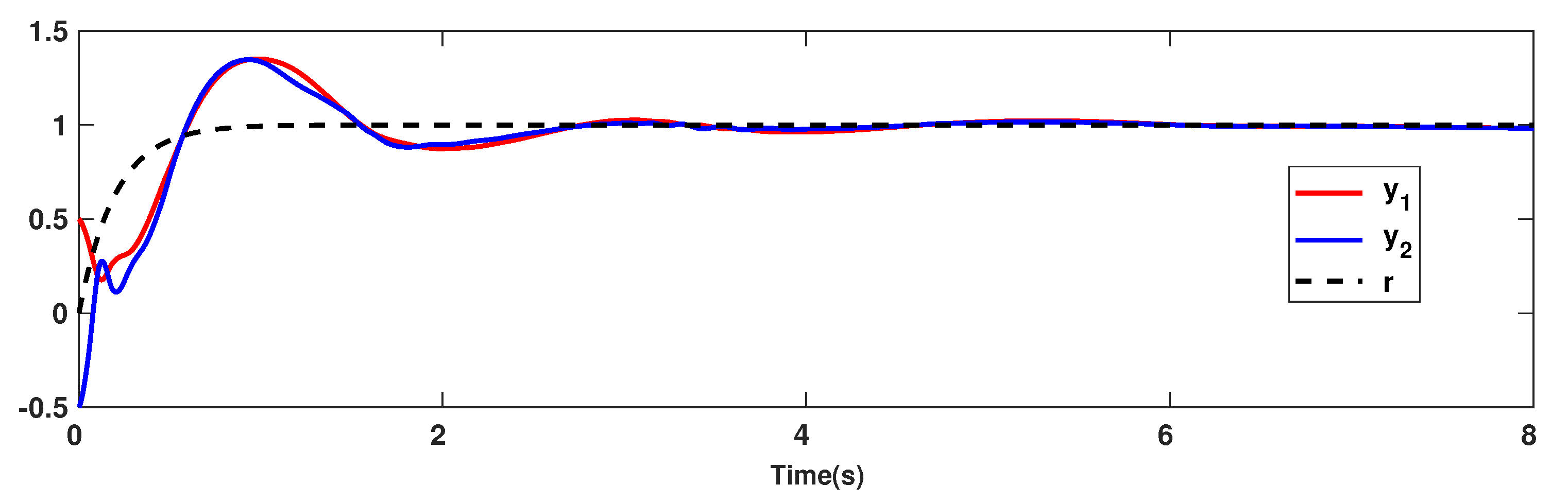 Symmetry 15 00475 g014