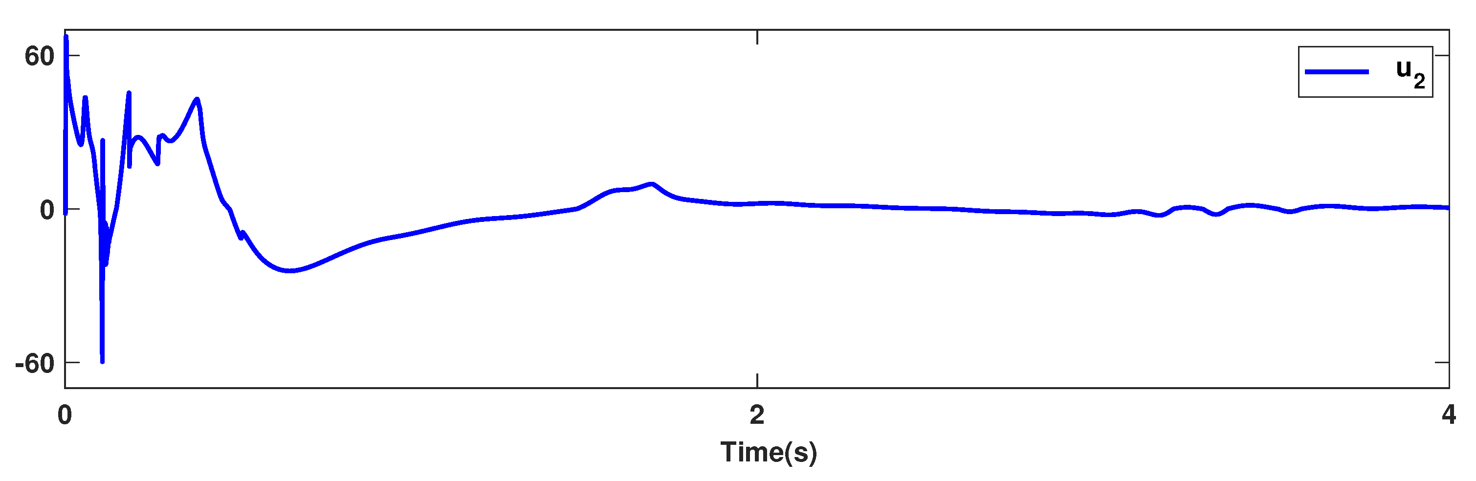 Symmetry 15 00475 g016