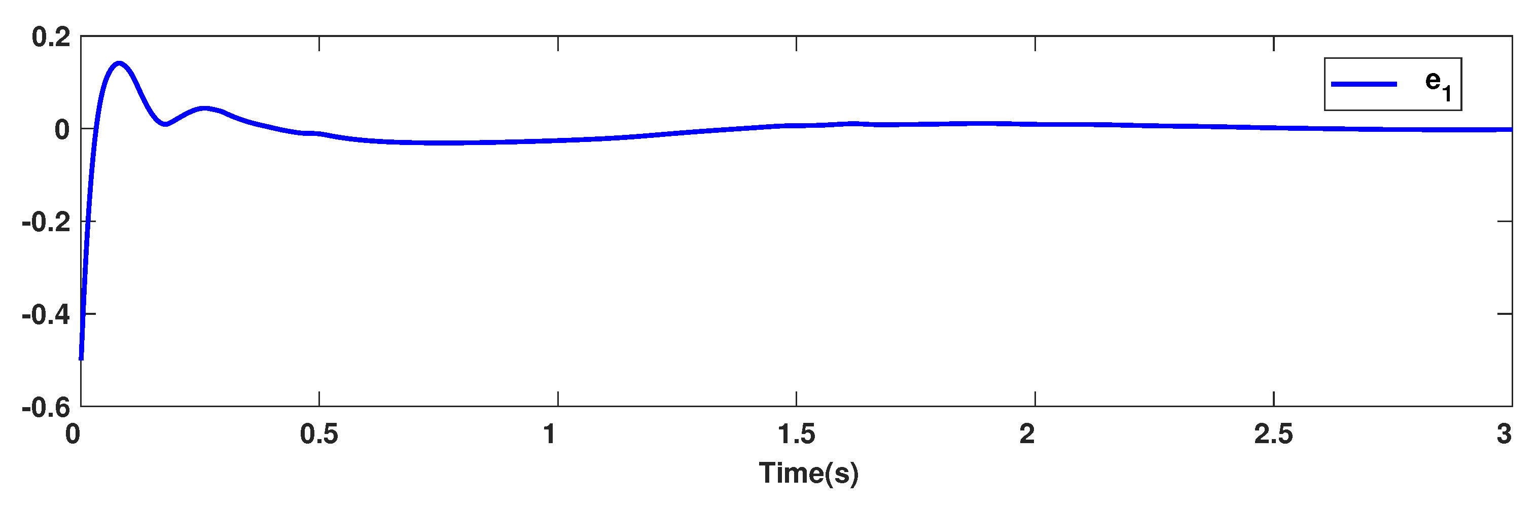 Symmetry 15 00475 g017