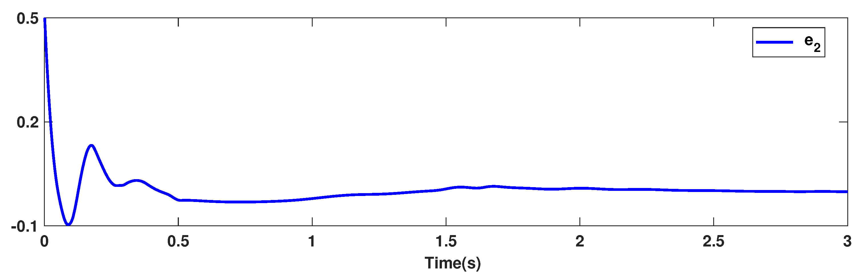 Symmetry 15 00475 g018