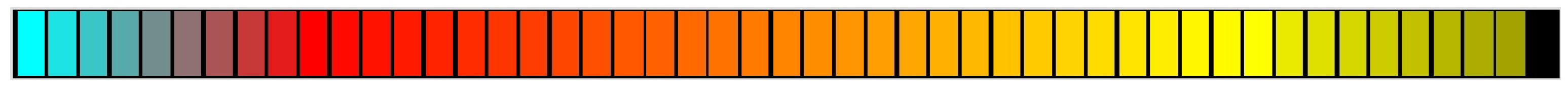 Symmetry 15 00478 g001