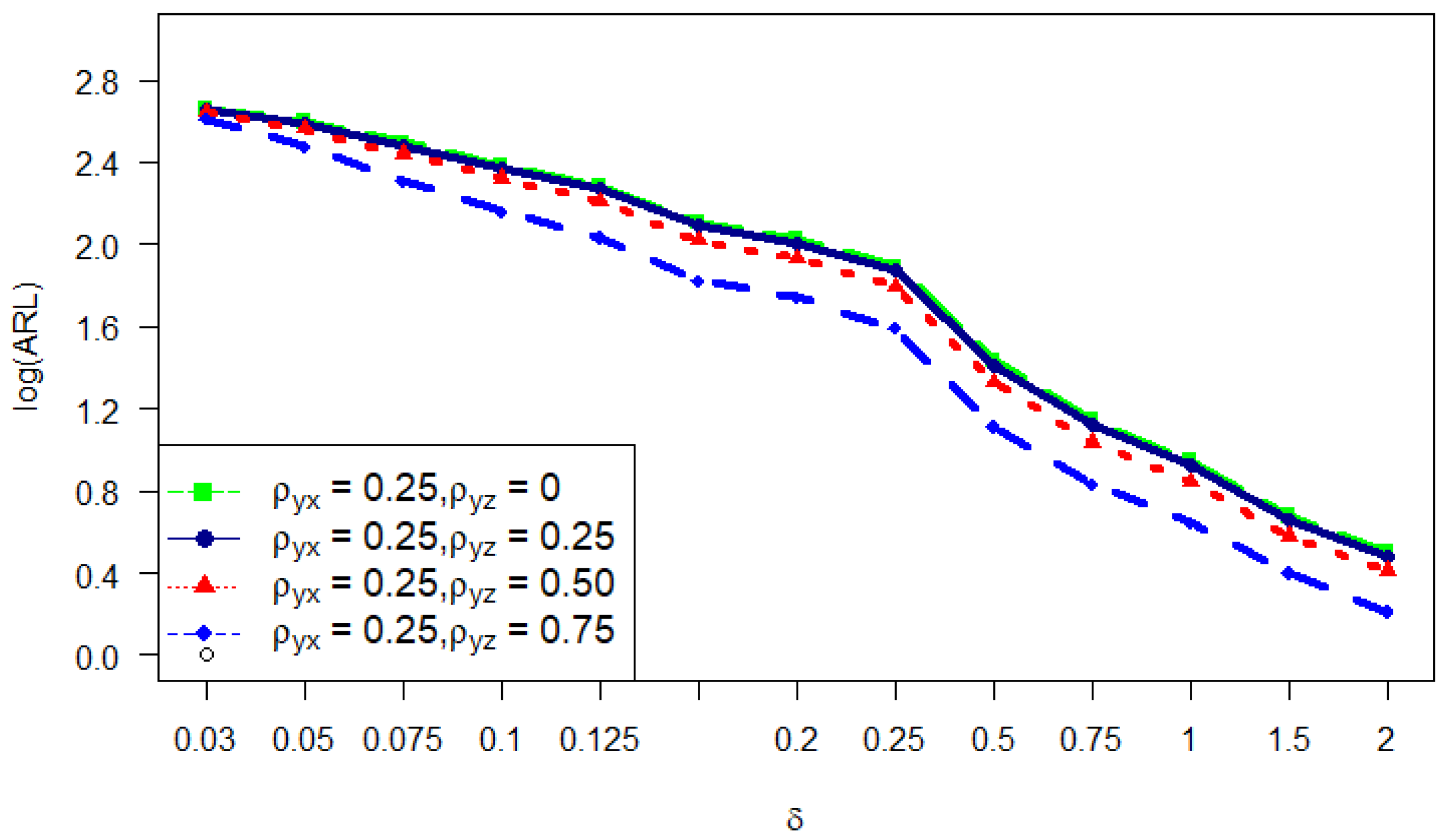 Symmetry 15 00482 g001