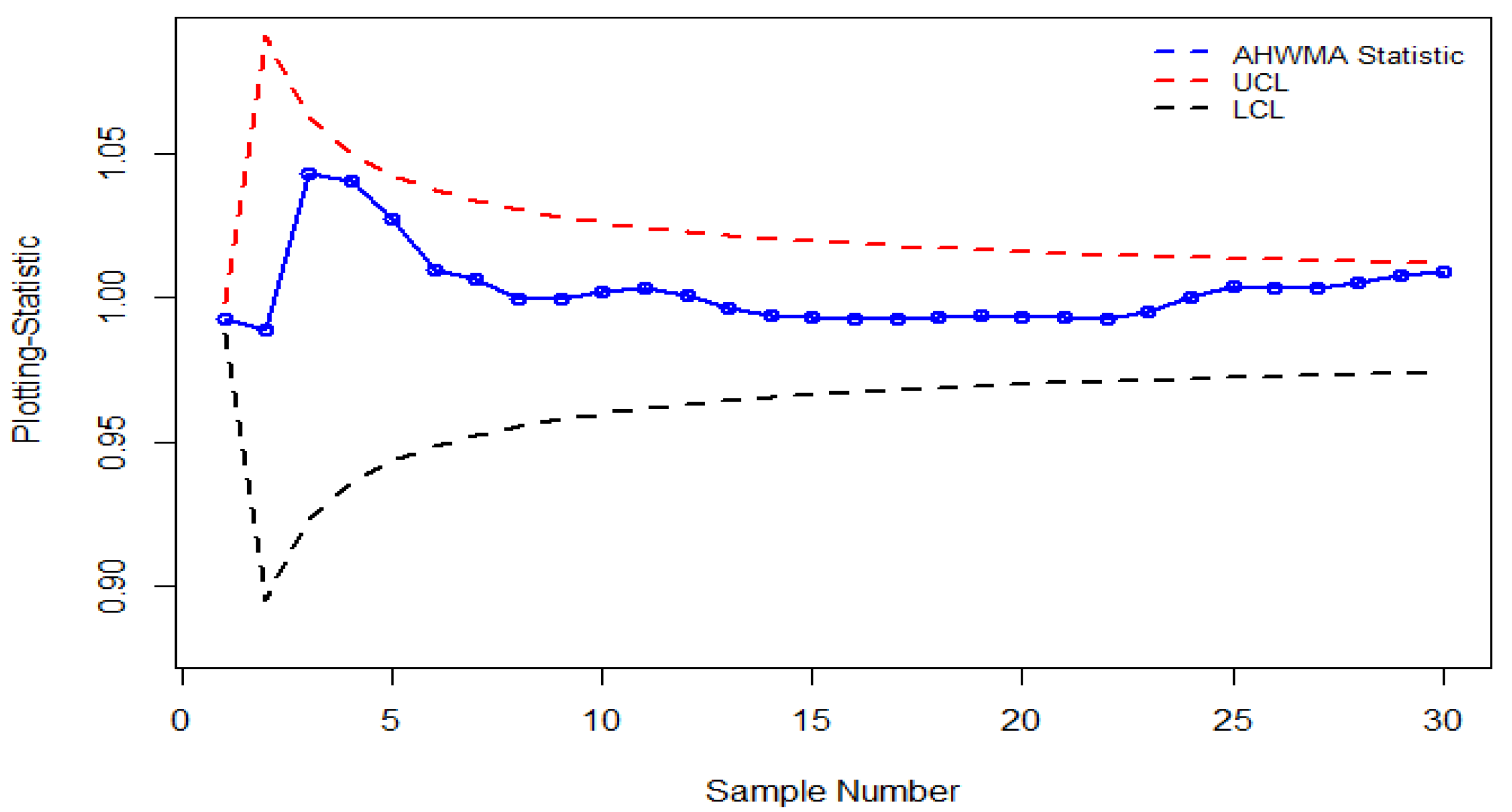 Symmetry 15 00482 g004