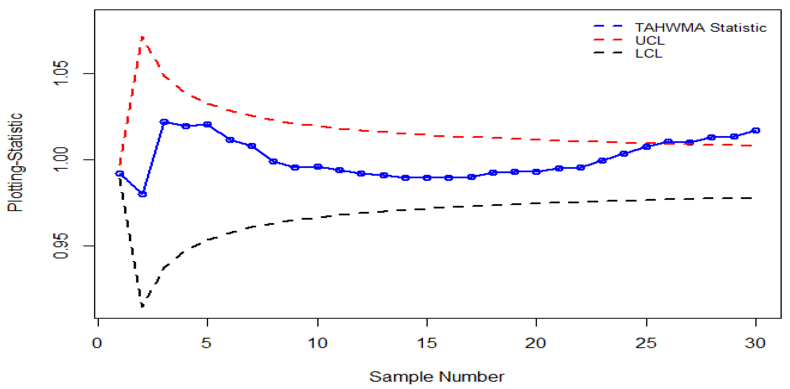 Symmetry 15 00482 g006