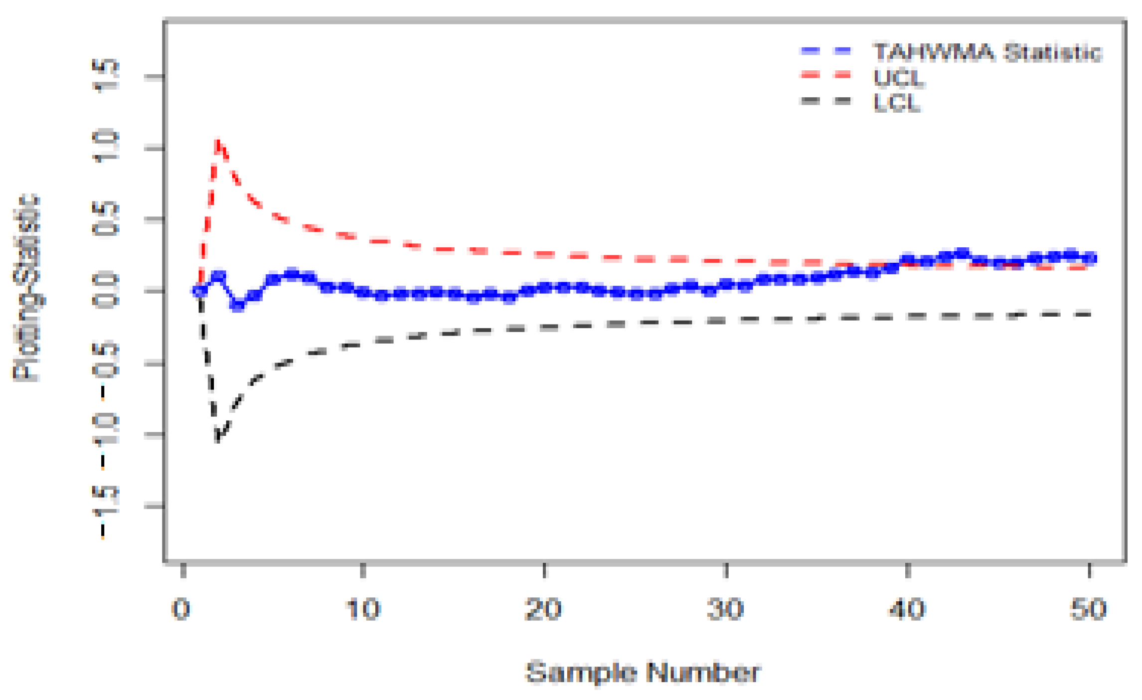 Symmetry 15 00482 g007