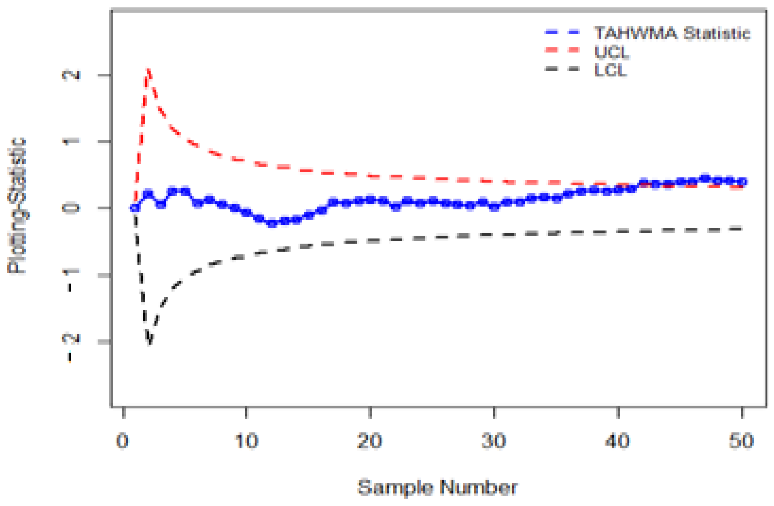 Symmetry 15 00482 g008