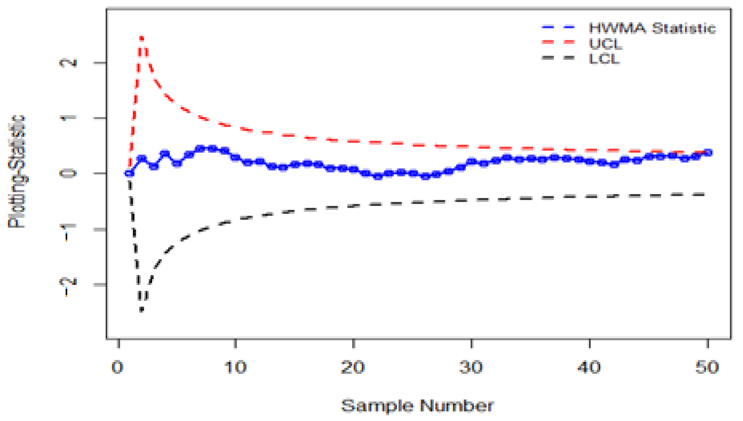 Symmetry 15 00482 g009
