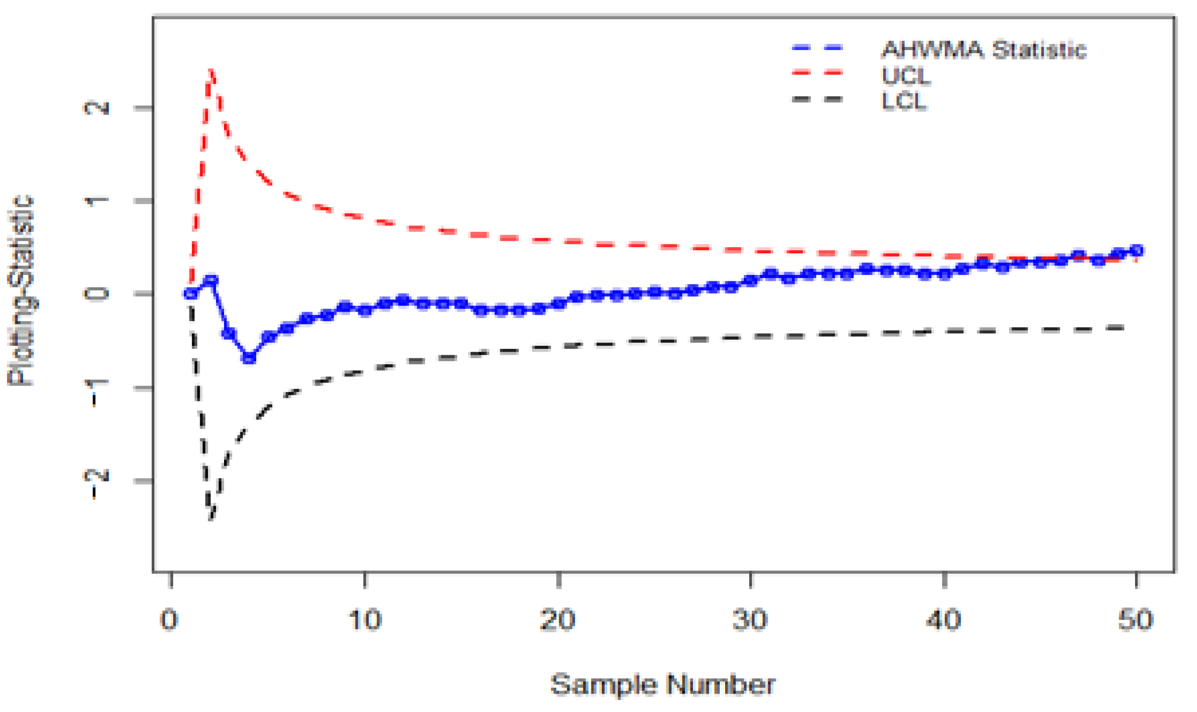 Symmetry 15 00482 g010