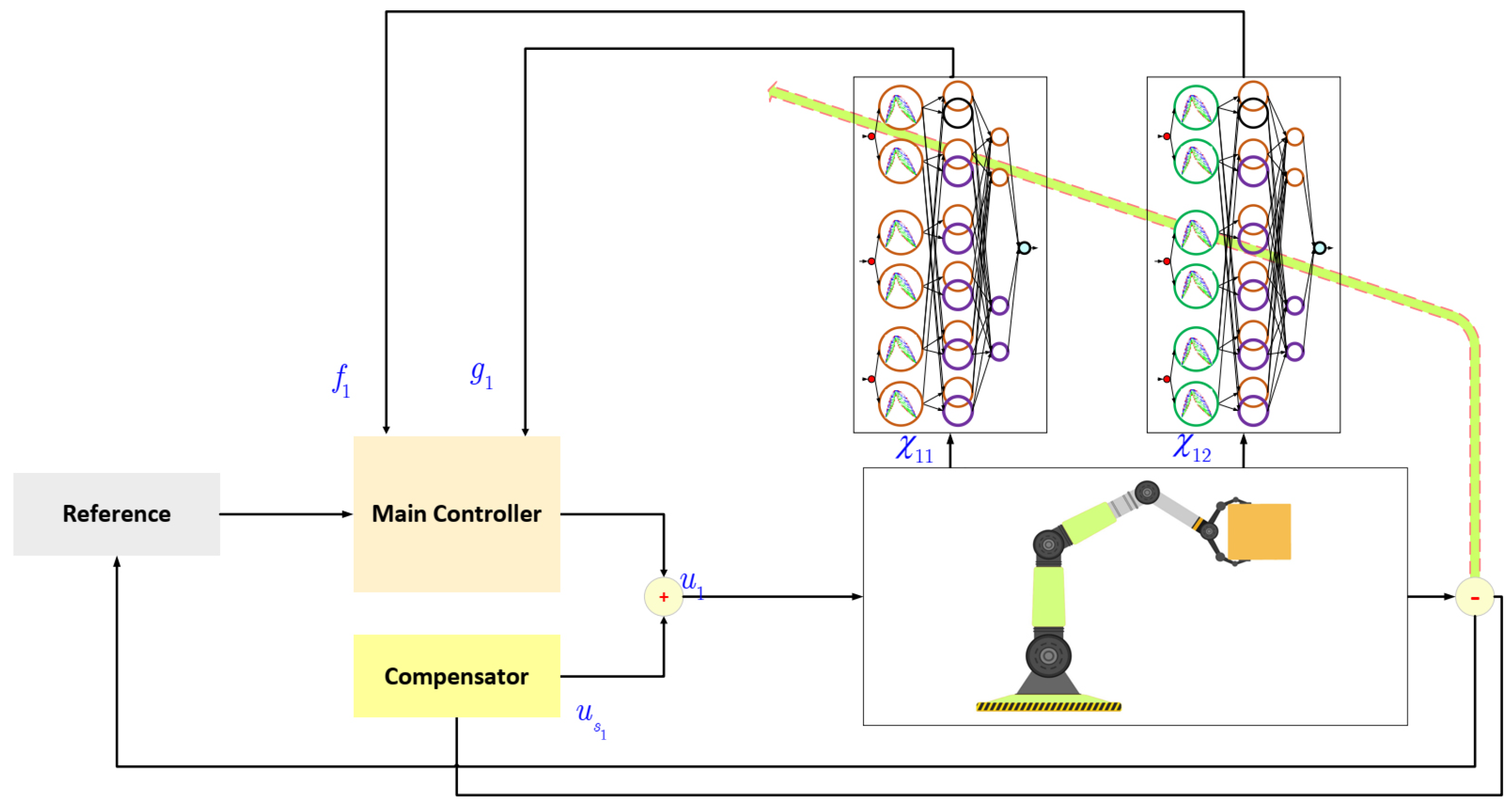Symmetry 15 00483 g001