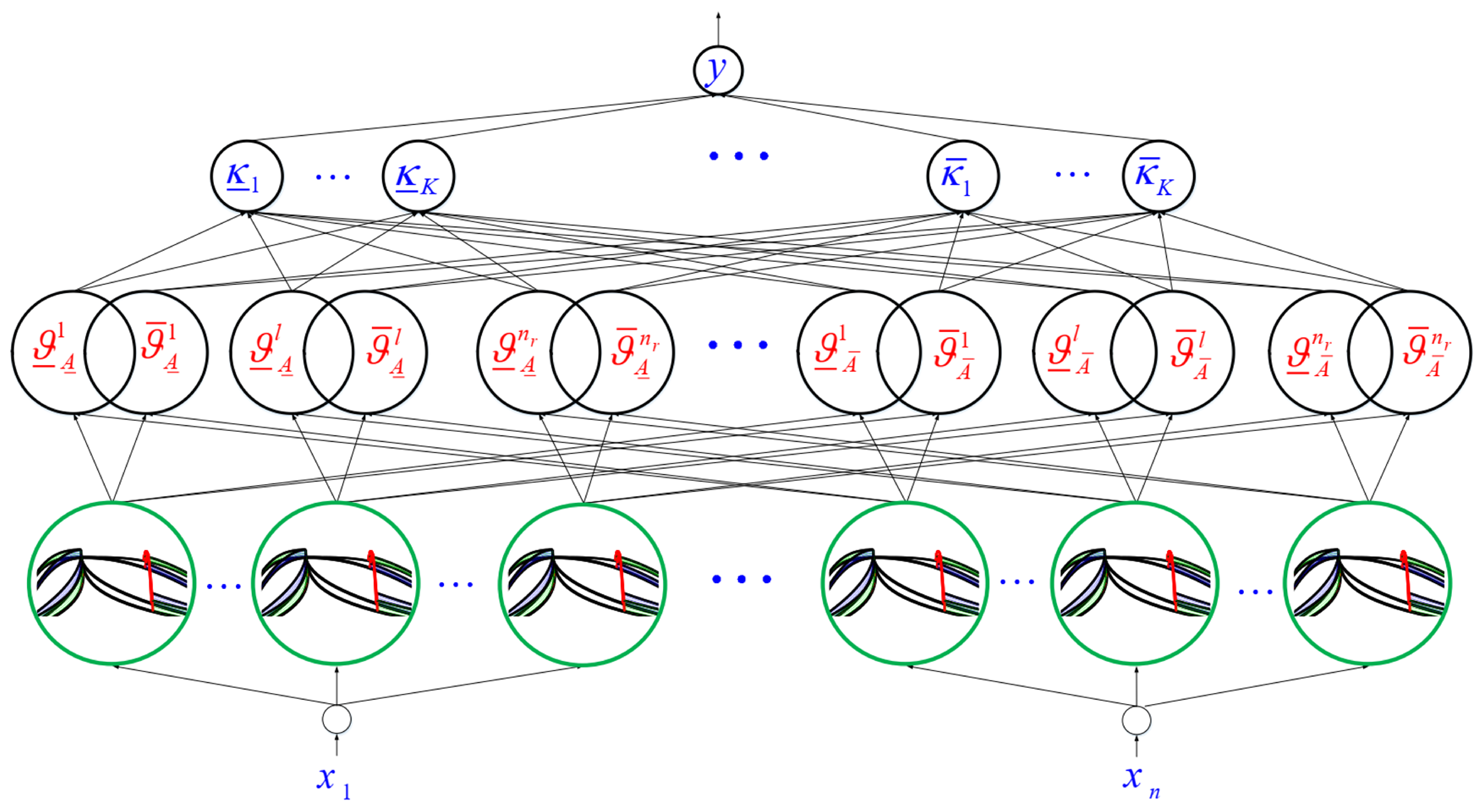 Symmetry 15 00483 g002