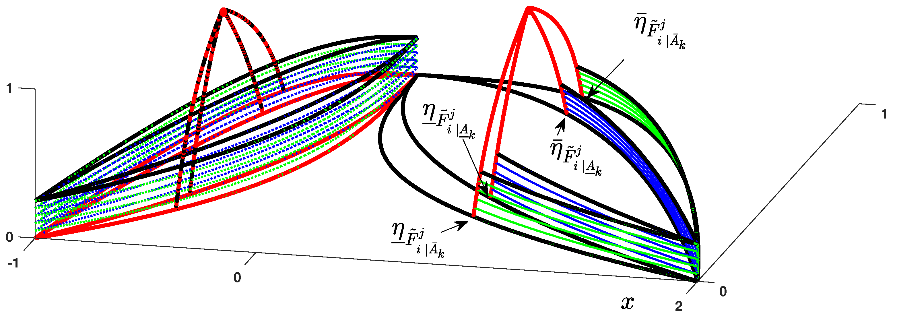 Symmetry 15 00483 g003