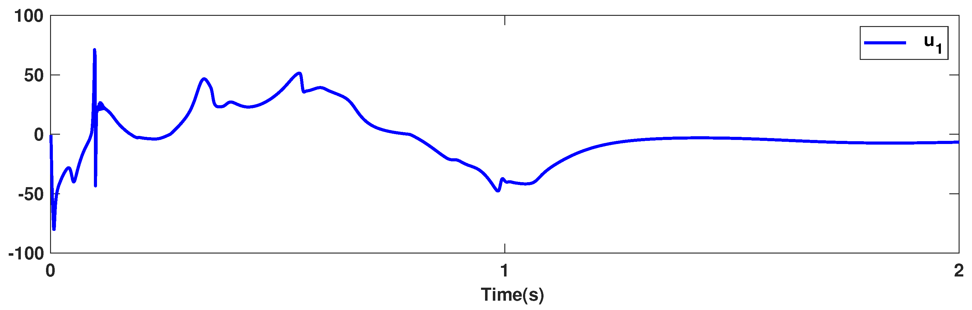 Symmetry 15 00483 g006