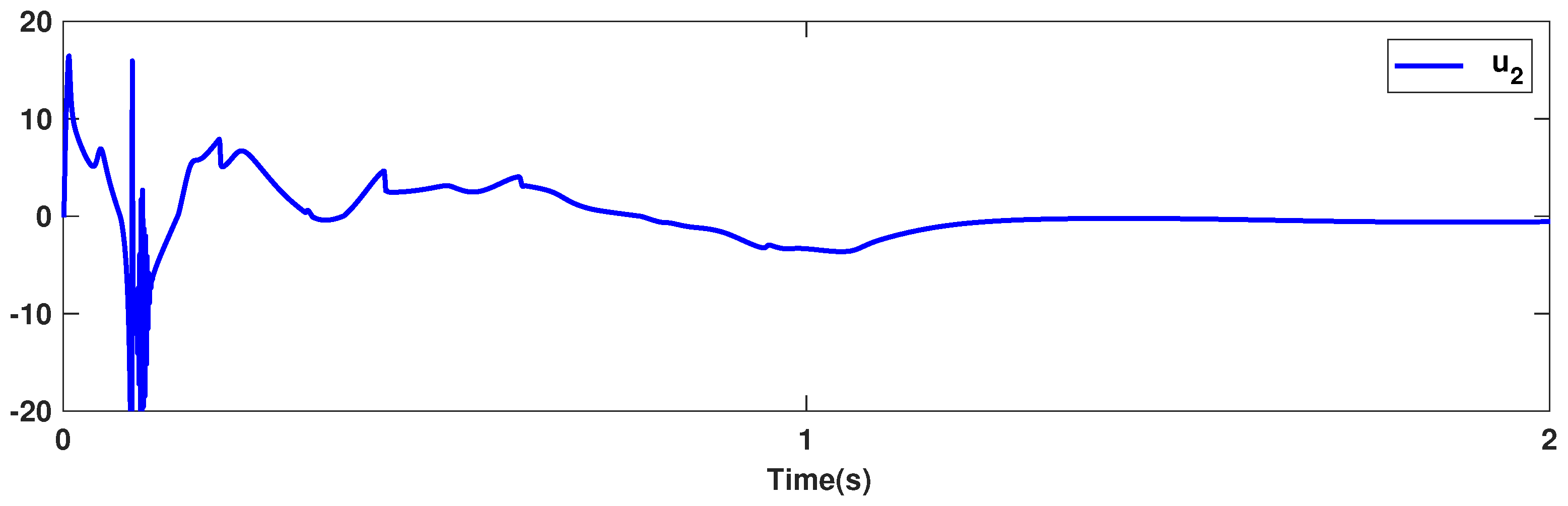 Symmetry 15 00483 g007