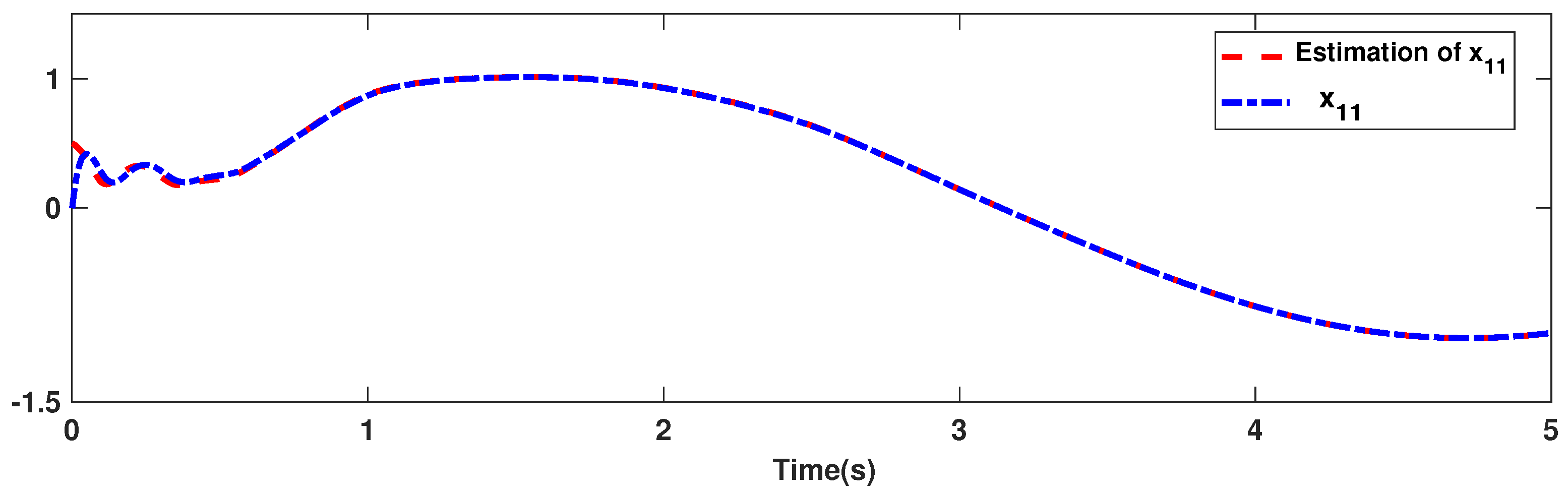 Symmetry 15 00483 g008