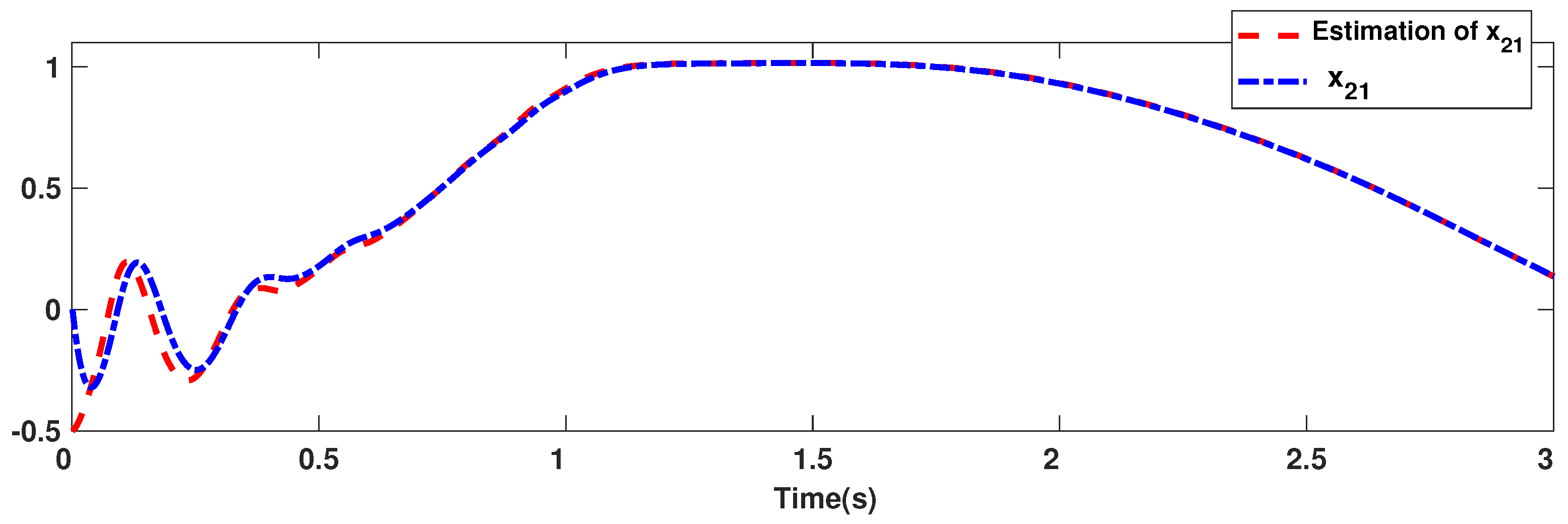 Symmetry 15 00483 g010