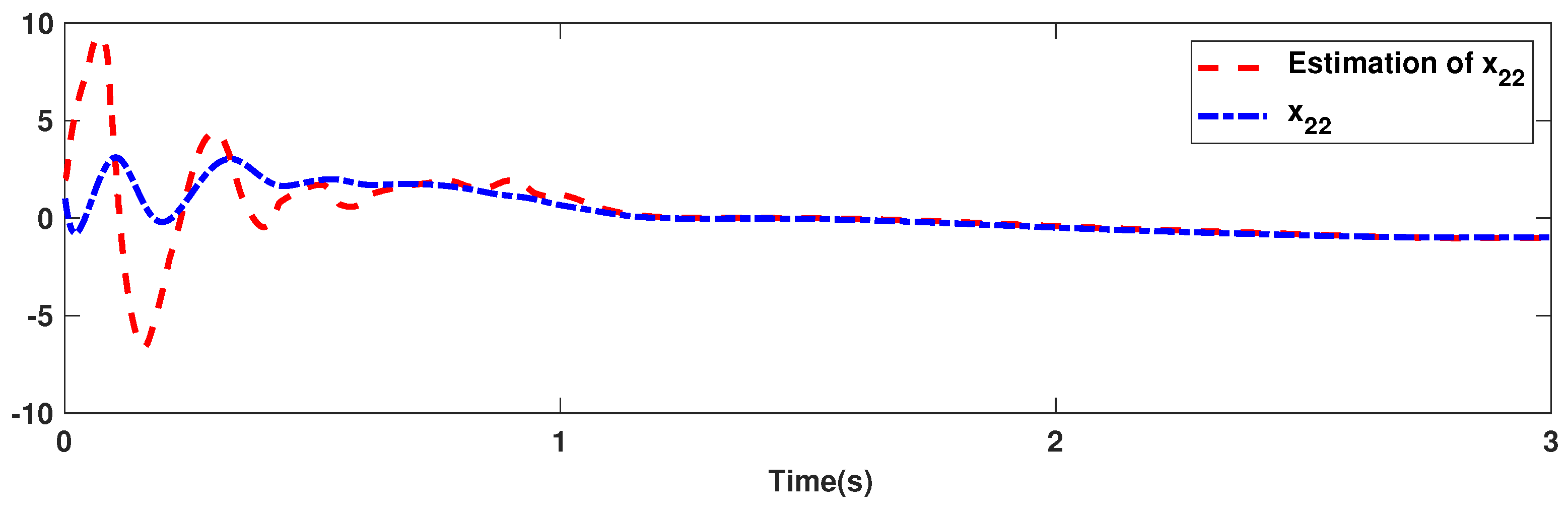 Symmetry 15 00483 g011