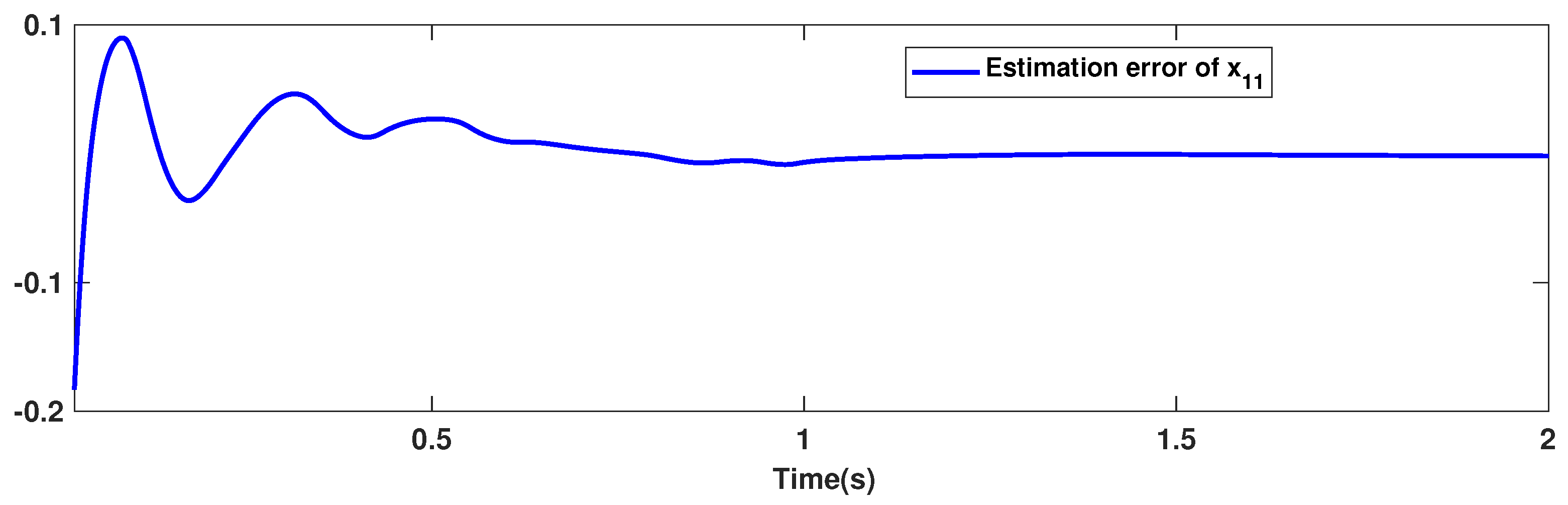 Symmetry 15 00483 g012