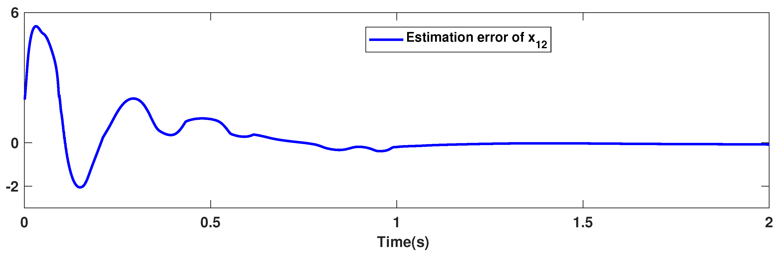 Symmetry 15 00483 g013