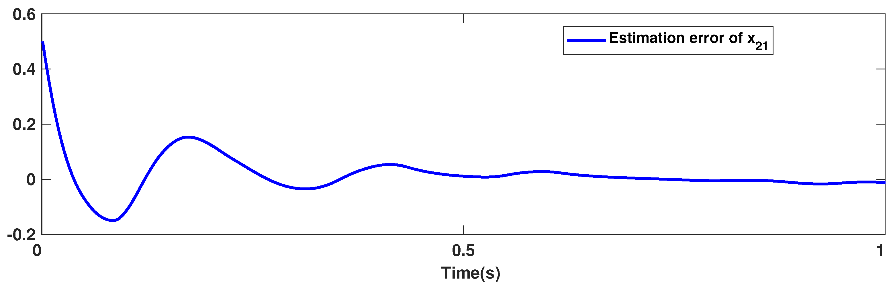 Symmetry 15 00483 g014