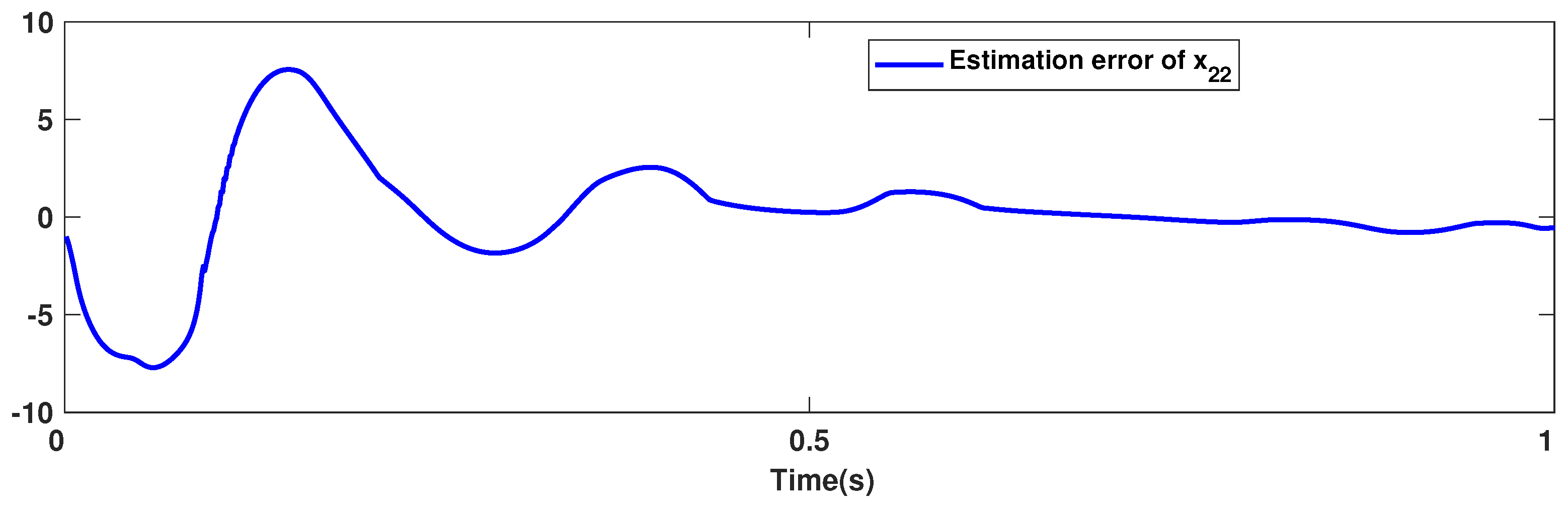 Symmetry 15 00483 g015