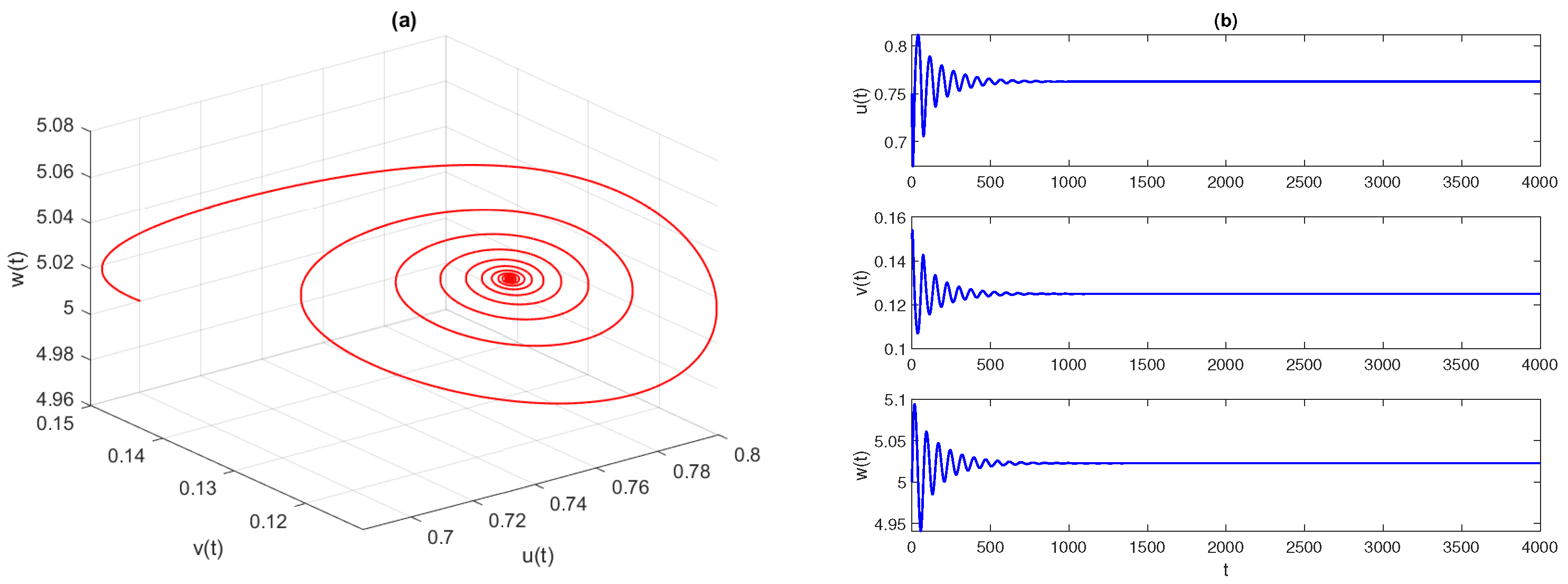Symmetry 15 00484 g002