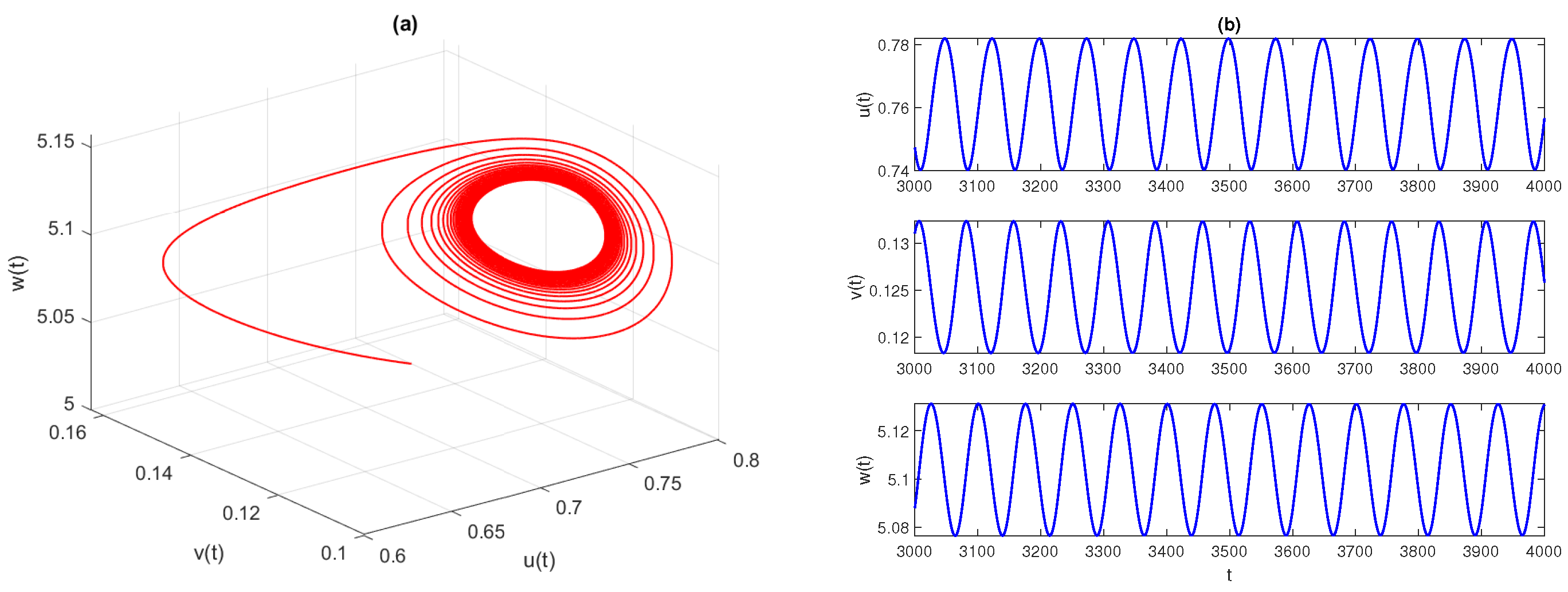 Symmetry 15 00484 g003