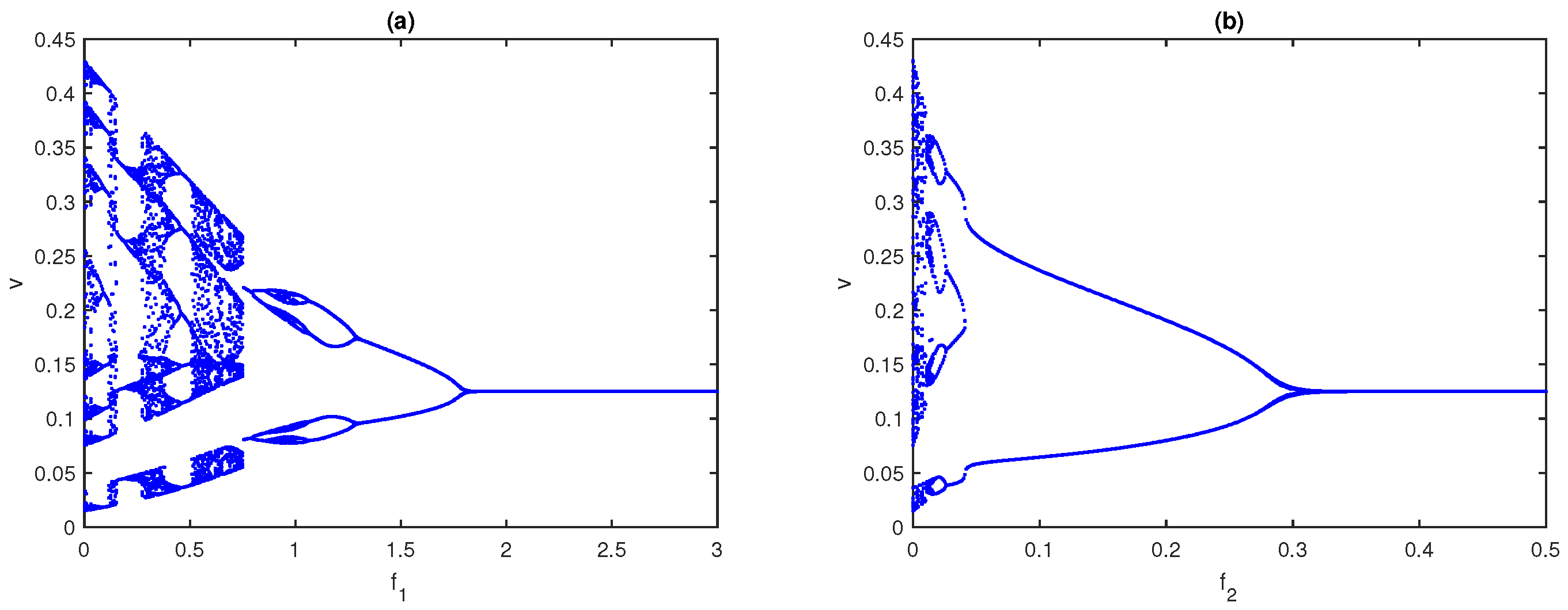 Symmetry 15 00484 g004