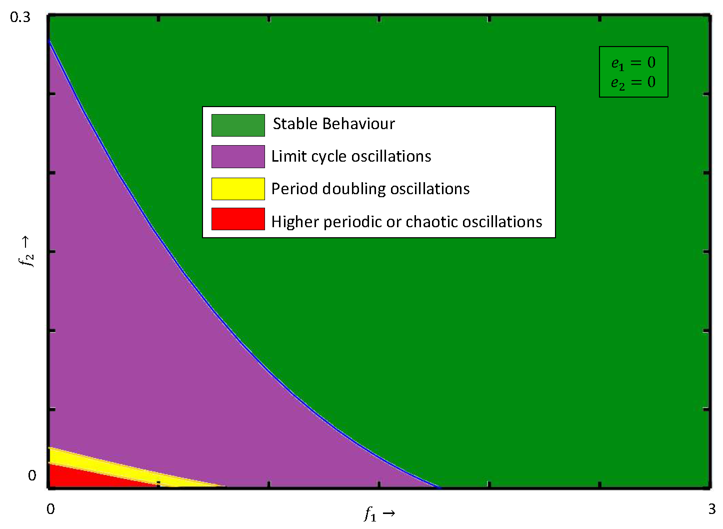 Symmetry 15 00484 g005