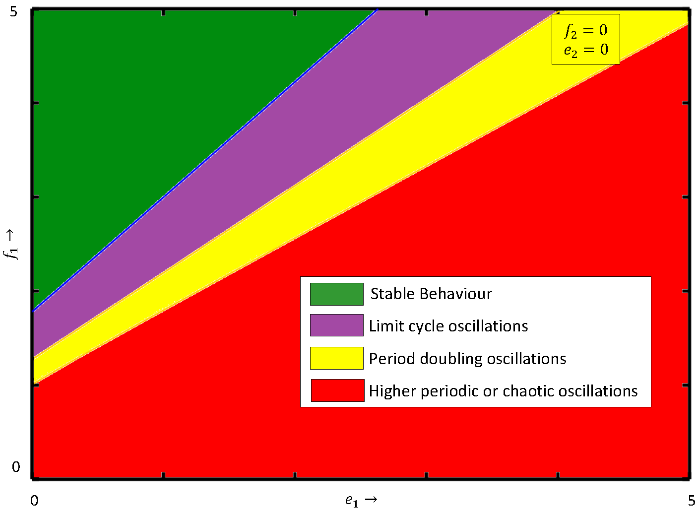 Symmetry 15 00484 g008